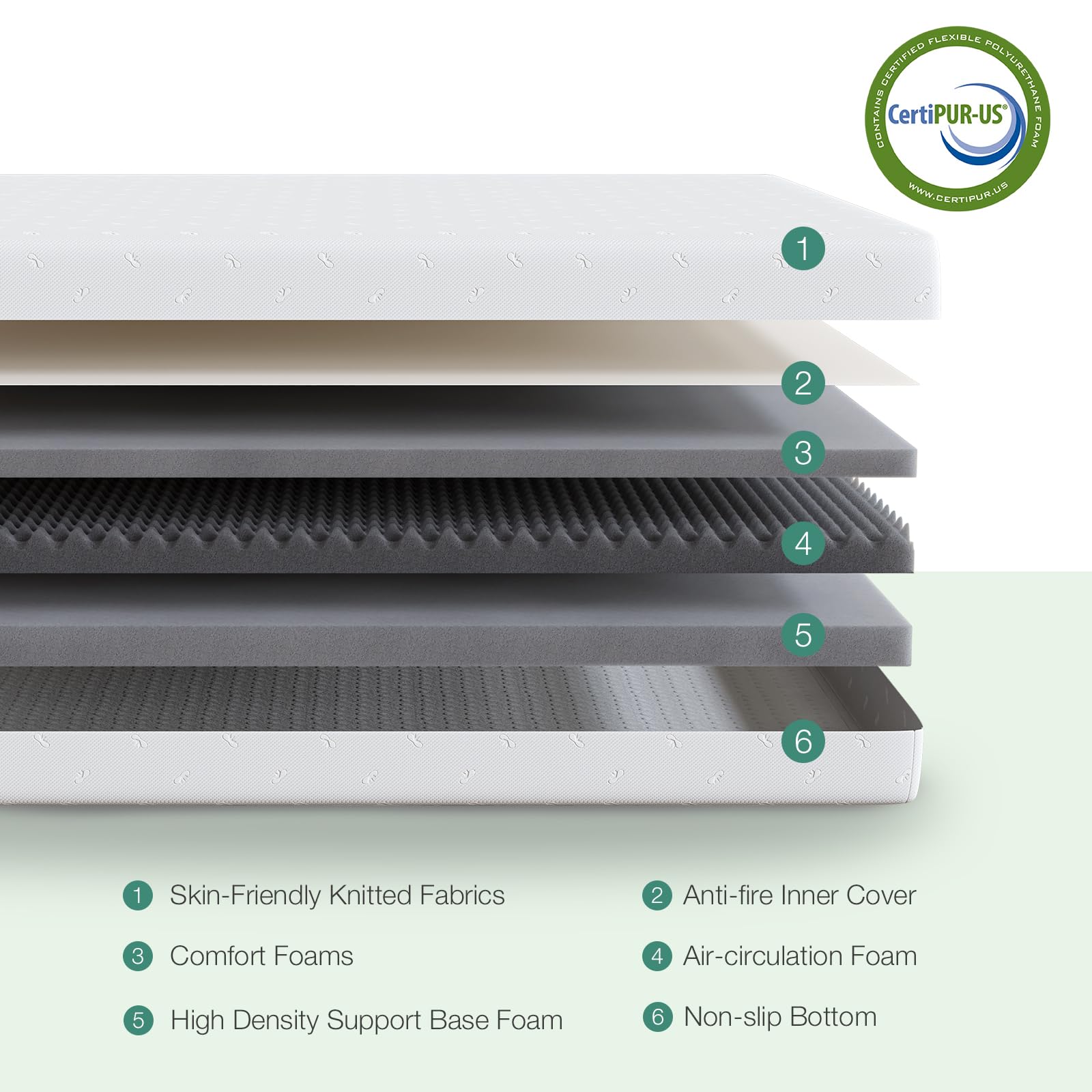 Novilla 8 Inch Queen Size Memory Foam Mattress - CertiPUR-US Certified, Medium Firm Support for Pressure Relief & Comfort Sleep, Removable Washable Cover - Perfect for Bedrooms, Guest Rooms & Small Spaces