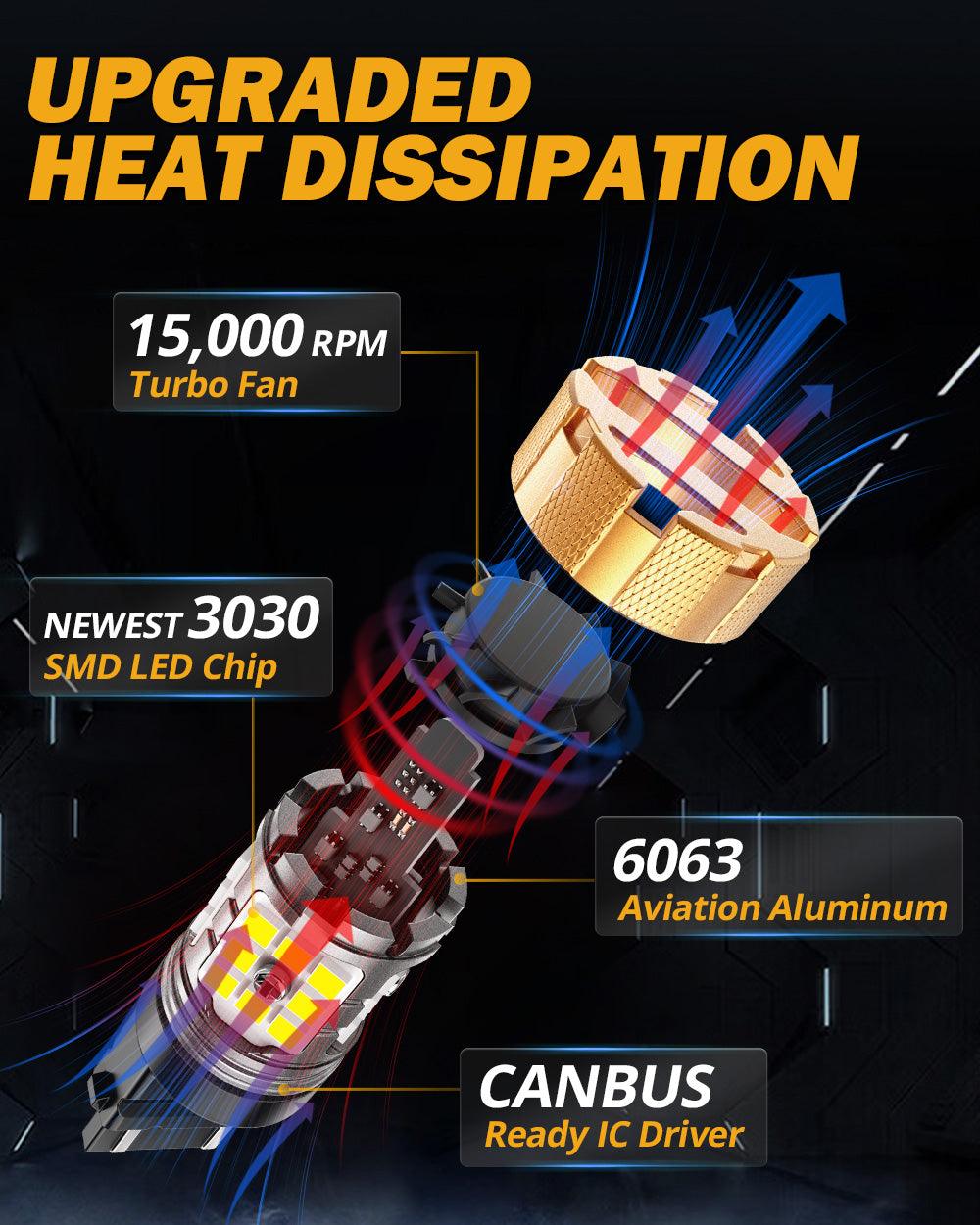 T25 3157 3156 LED Bulbs - 50W 4000LM CAN Bus Error Free Backup Reverse/Turn Signal/Brake Tail Lights - 6500K White B21 PRO Series (2 Bulbs) - Perfect for Cars, Trucks, SUVs & Motorcycles