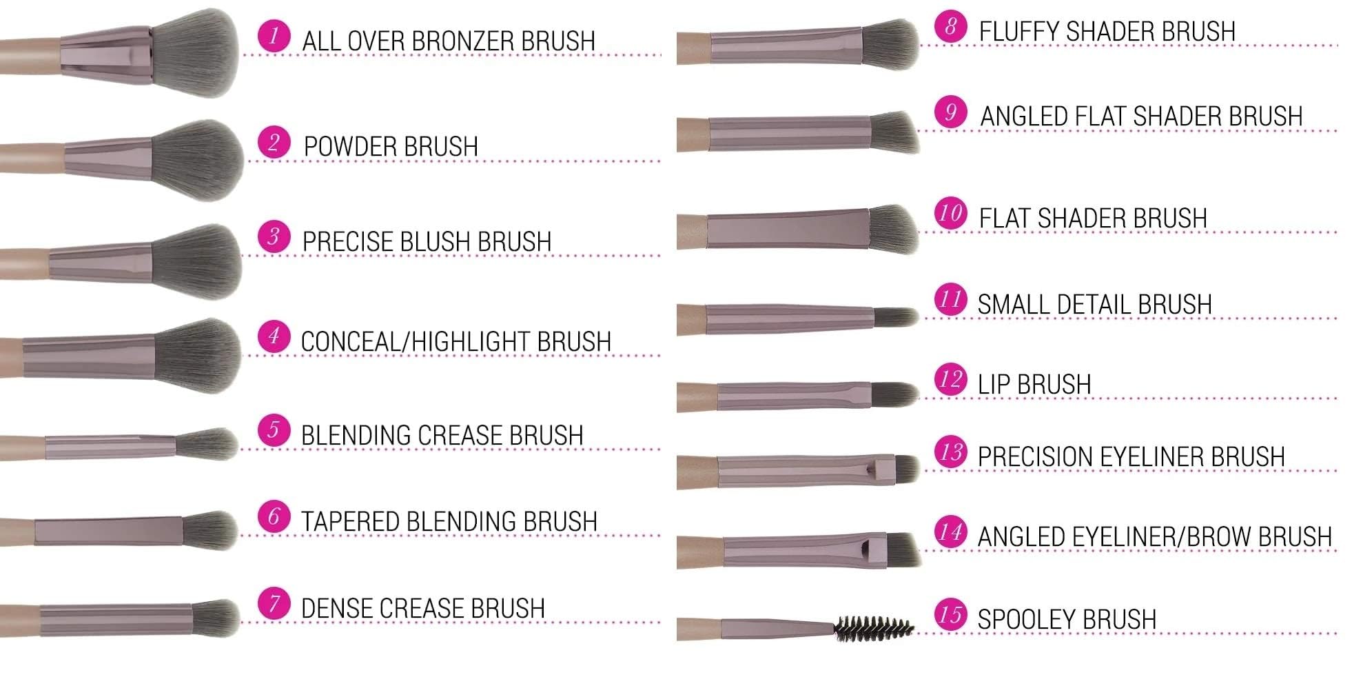 bh Cosmetics 15-Piece Complete Makeup Brush Set for Eye & Face - Professional Cosmetic Brush Kit for Foundation, Blending, Contouring & More | Perfect for Makeup Artists & Beginners