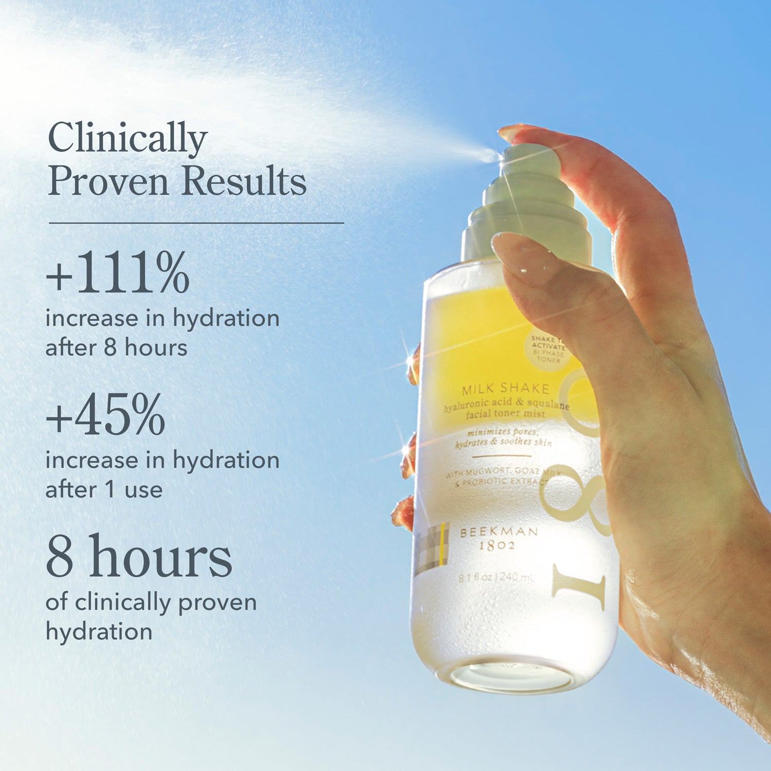 Hydration Headliners Skincare Travel Set - Moisturizing Facial Care Kit with Cleanser, Toner & Cream | Perfect for Airplane, Gym & Vacation Skincare Routine