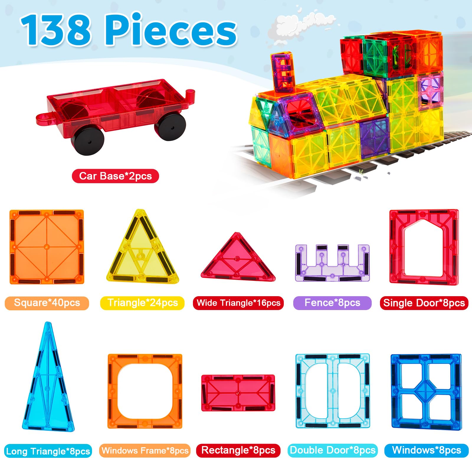 Ryoichi 138PCS Magnetic Building Tiles Set with 2 Cars - STEM Educational Construction Blocks & Montessori Learning Toys for Kids Ages 3-9 Years | Perfect for Classroom Activities, Birthday Gifts & Creative Playtime