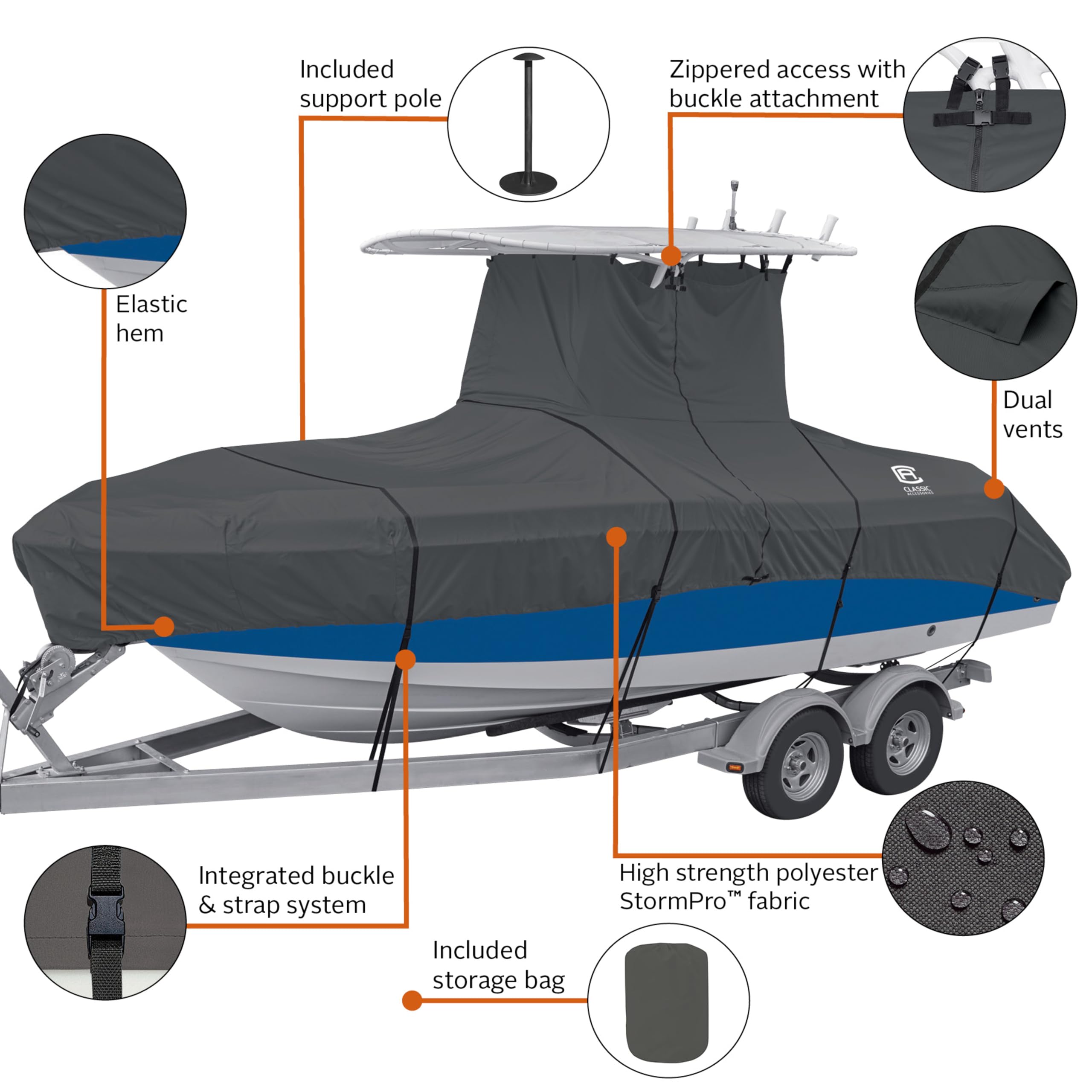 Heavy-Duty StormPro T-Top Boat Cover for 20-22 ft Boats (106