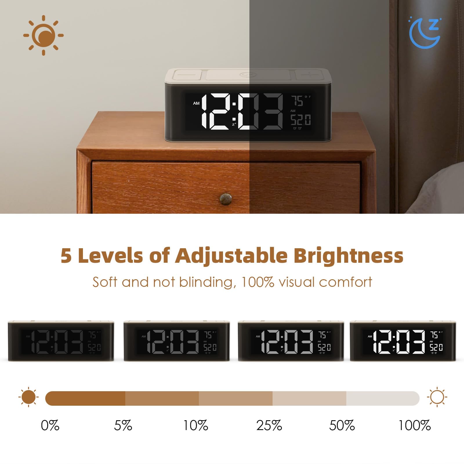 I·CODE Digital Alarm Clock Radio with AM/FM, Auto-On Timer, Dual Alarm, Snooze, Temperature Display & Loud Speaker - Large LED Display with Easy-Set Buttons for Bedroom, Office or Travel Use