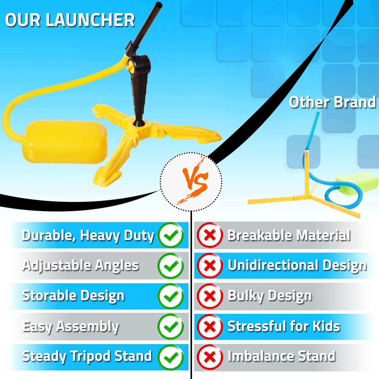 Best Kids Toy Rocket Launcher Set - Shoots Up to 100 Feet with 6 Colorful Foam Rockets & Durable Launch Pad - Outdoor STEM Toy for Boys & Girls Ages 3+ - Perfect for Backyard Play, Birthday Gifts & Science Learning Activities