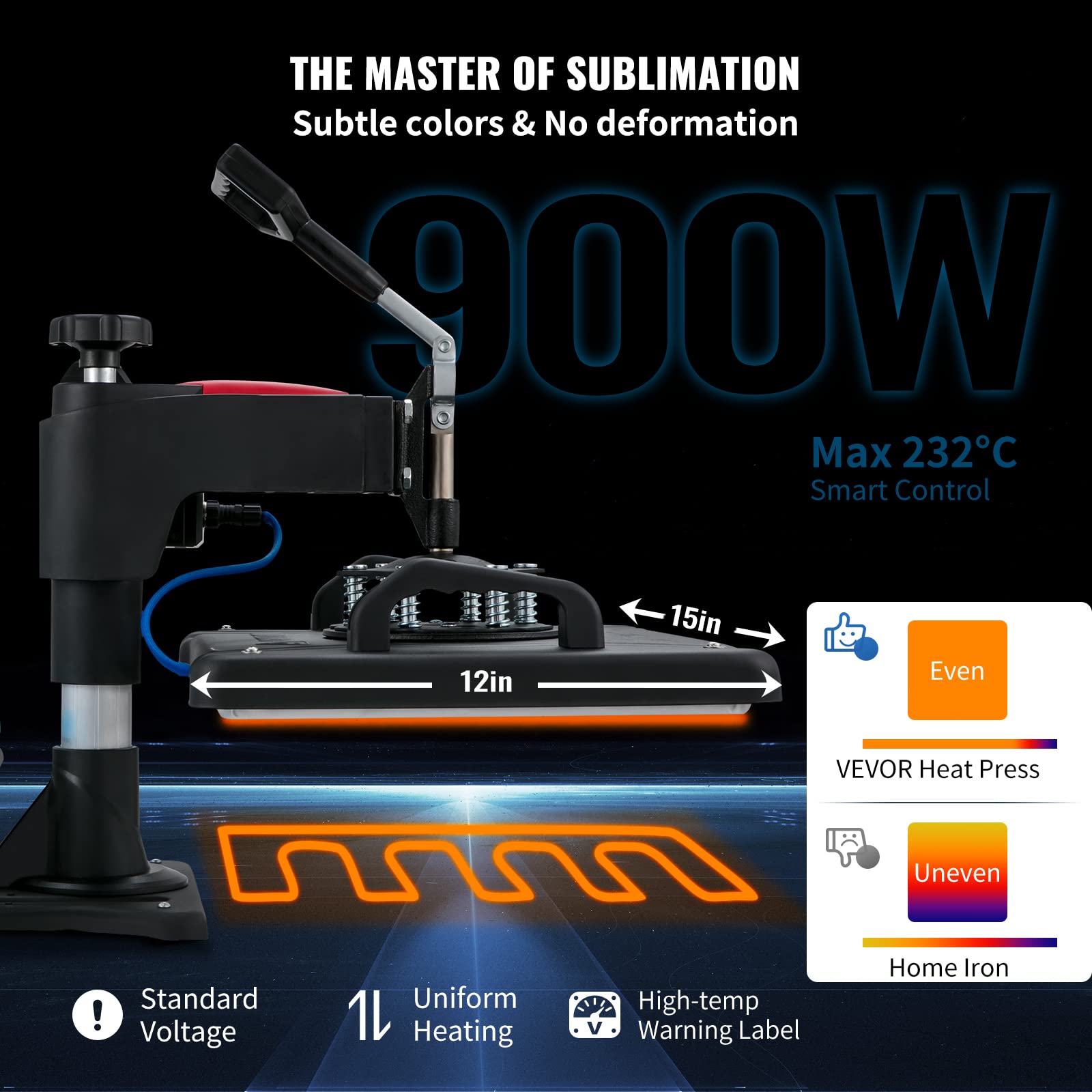 VEVOR 15x15 Inch Heat Press Machine - 5 in 1 Digital Multifunctional Sublimation T-Shirt Press for T-Shirts, Hats, Mugs, Caps & Plates | Perfect for DIY Crafts, Custom Apparel & Small Business Printing