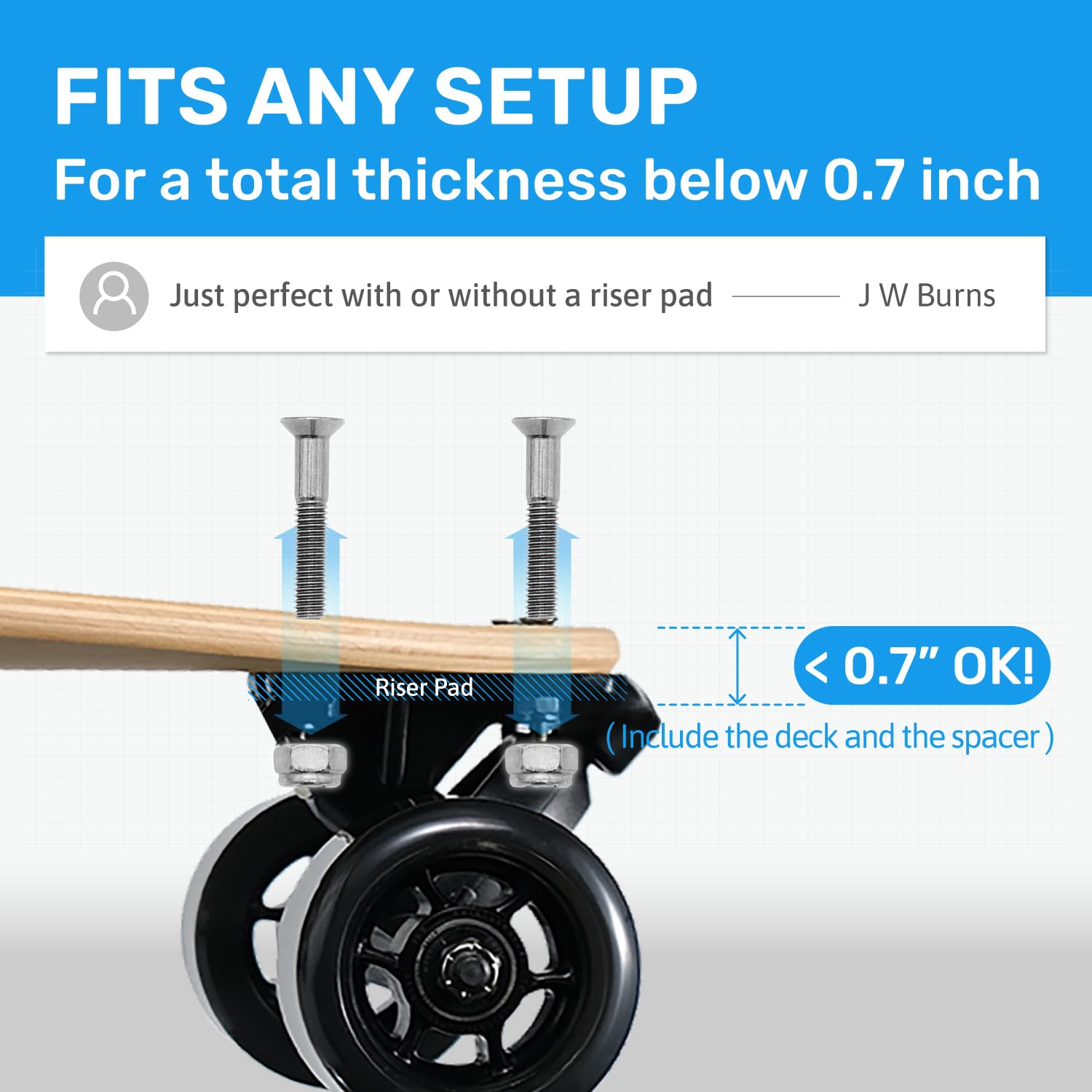 ELOS Complete Skateboard Hardware Kit - Trucks, Bearings, Bushings, Kingpins, Pivot Cups, Nuts & Bolts for Skateboard Assembly & Maintenance | Perfect for DIY Skateboard Repair & Custom Builds