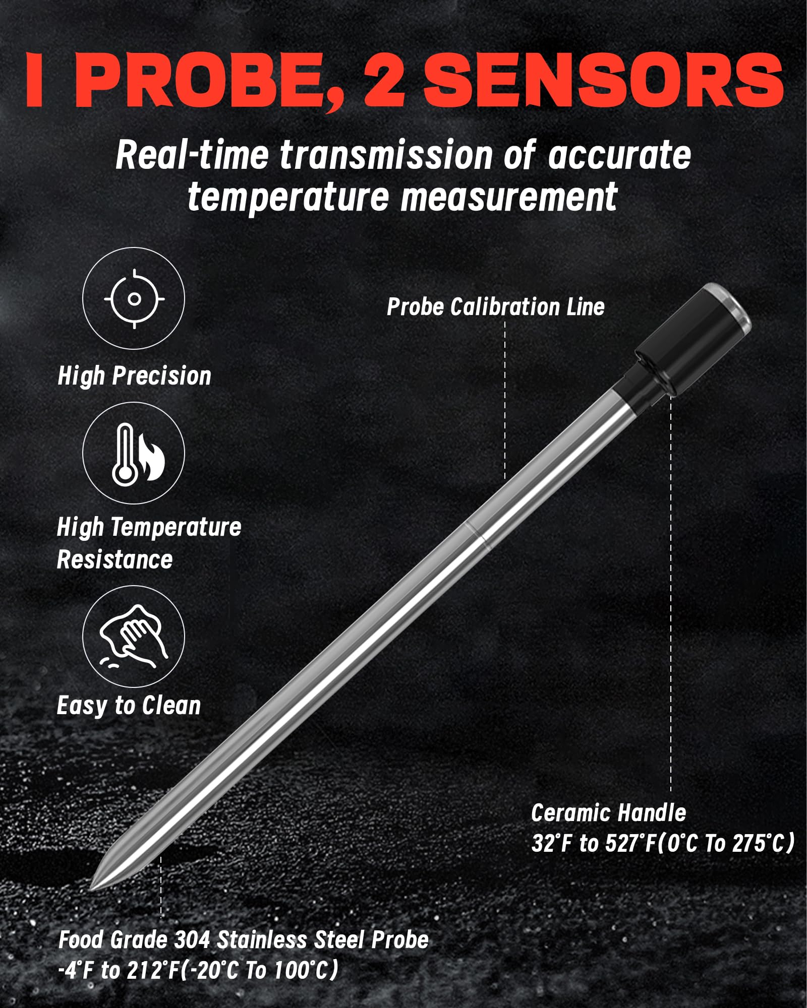 Wireless Meat Thermometer with 500ft Bluetooth Range - Smart Digital BBQ Thermometer for Grilling, Smoking, Oven & Rotisserie - App Controlled for Perfect Steak, Chicken & Turkey - Ideal for Backyard Cookouts, Camping & Holiday Meals