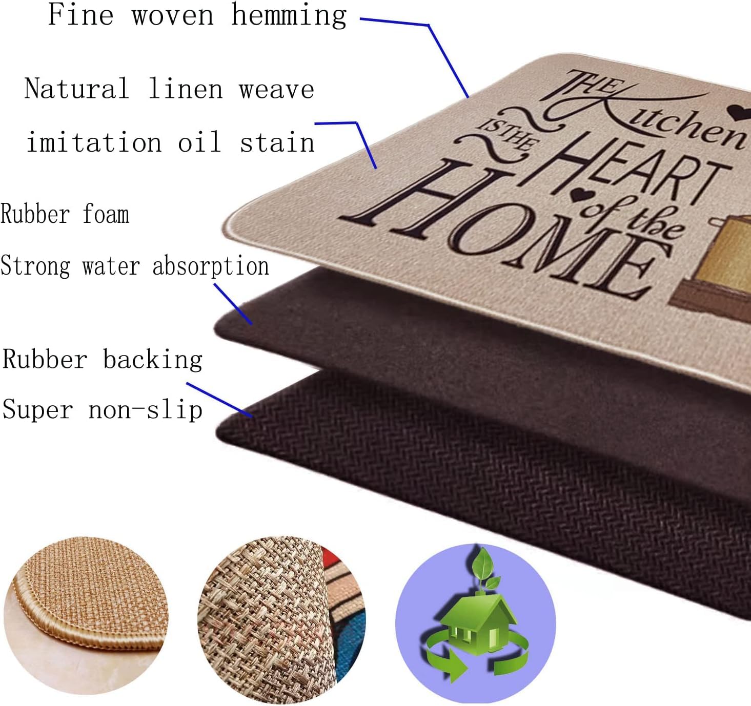 Glaceon Anti-Fatigue Kitchen Rug Set - 2 Piece Non-Slip Cushioned Floor Mats, Waterproof Standing Comfort Mat for Kitchen, Sink & Laundry Room - Perfect for Home Office, Cooking & Dishwashing Areas (Heart Pattern)
