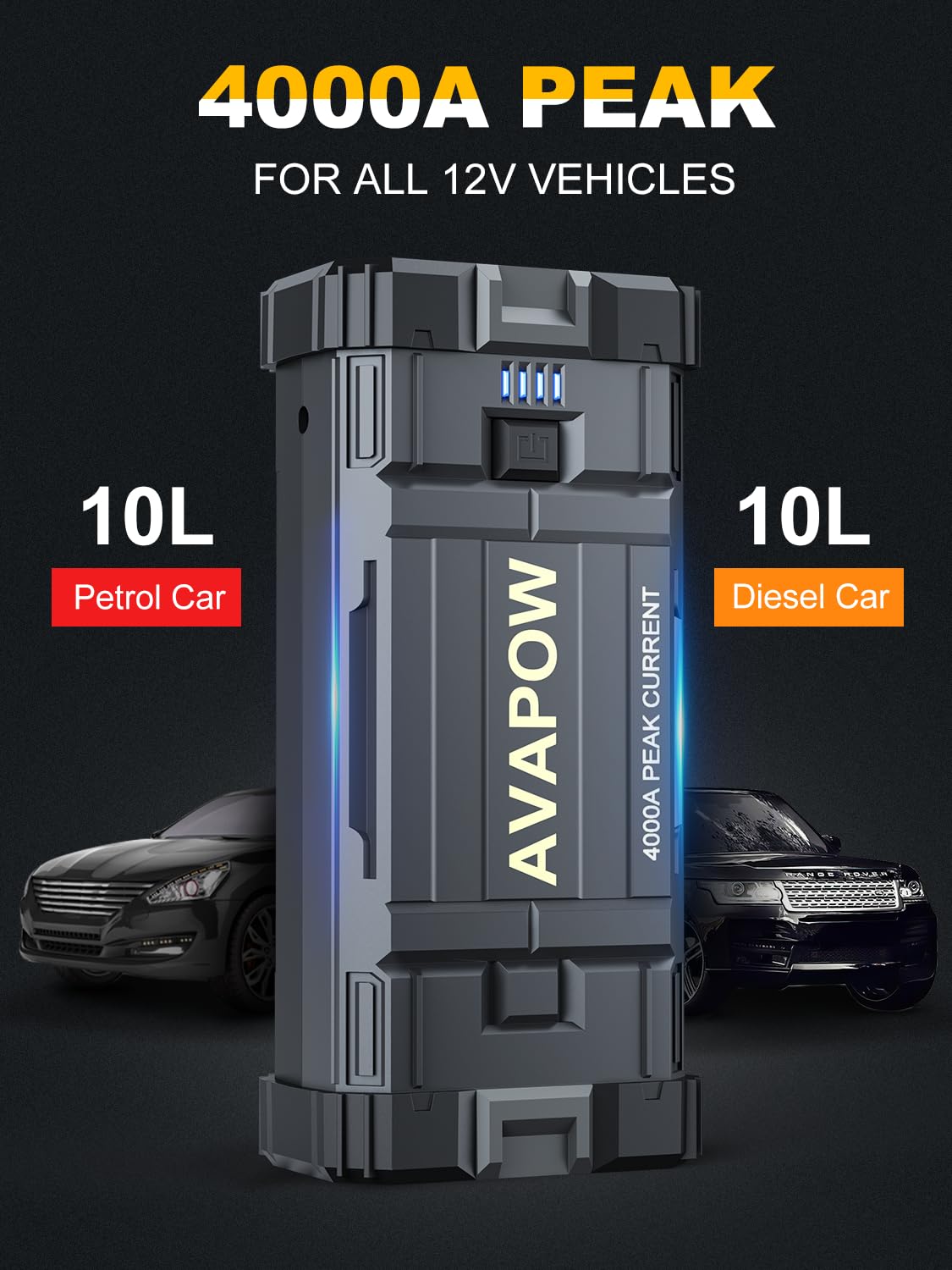 AVAPOW 4000A Peak Car Jump Starter for All Gas & 10L Diesel Engines - 12V Portable Booster Power Pack with LED Light & USB Quick Charge 3.0 - Emergency Roadside Assistance, Camping, RV Travel Power Backup