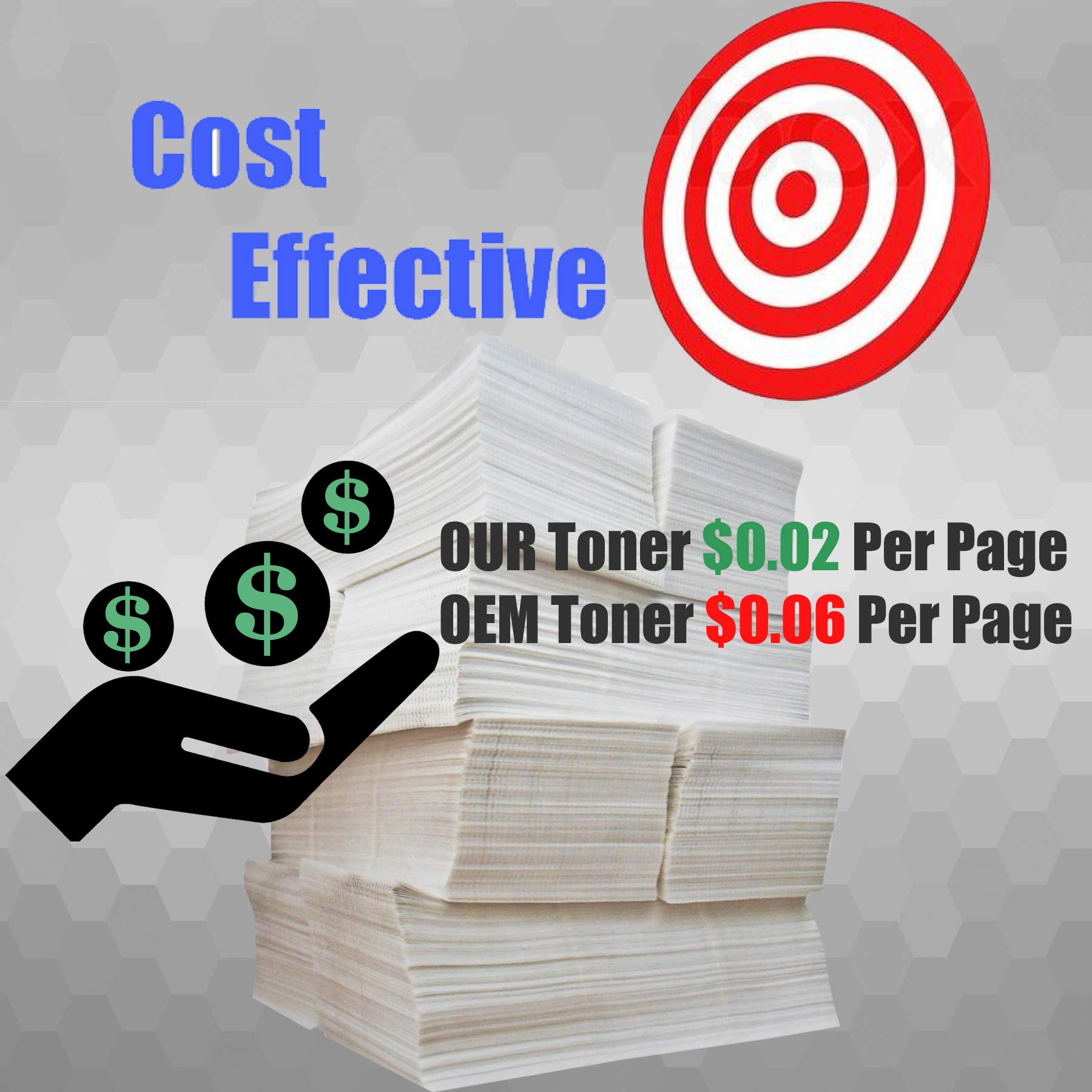 (5-Pack) 4Benefit HP304A Compatible Toner Cartridges Set - Replacement for HP 304A/CC530A/CC531A/CC532A/CC533A - Works with HP Color LaserJet CP2025X/CP2025N/CP2025DN/CM2320N Printers - Ideal for Office Printing, Home Business & High-Volume Documents