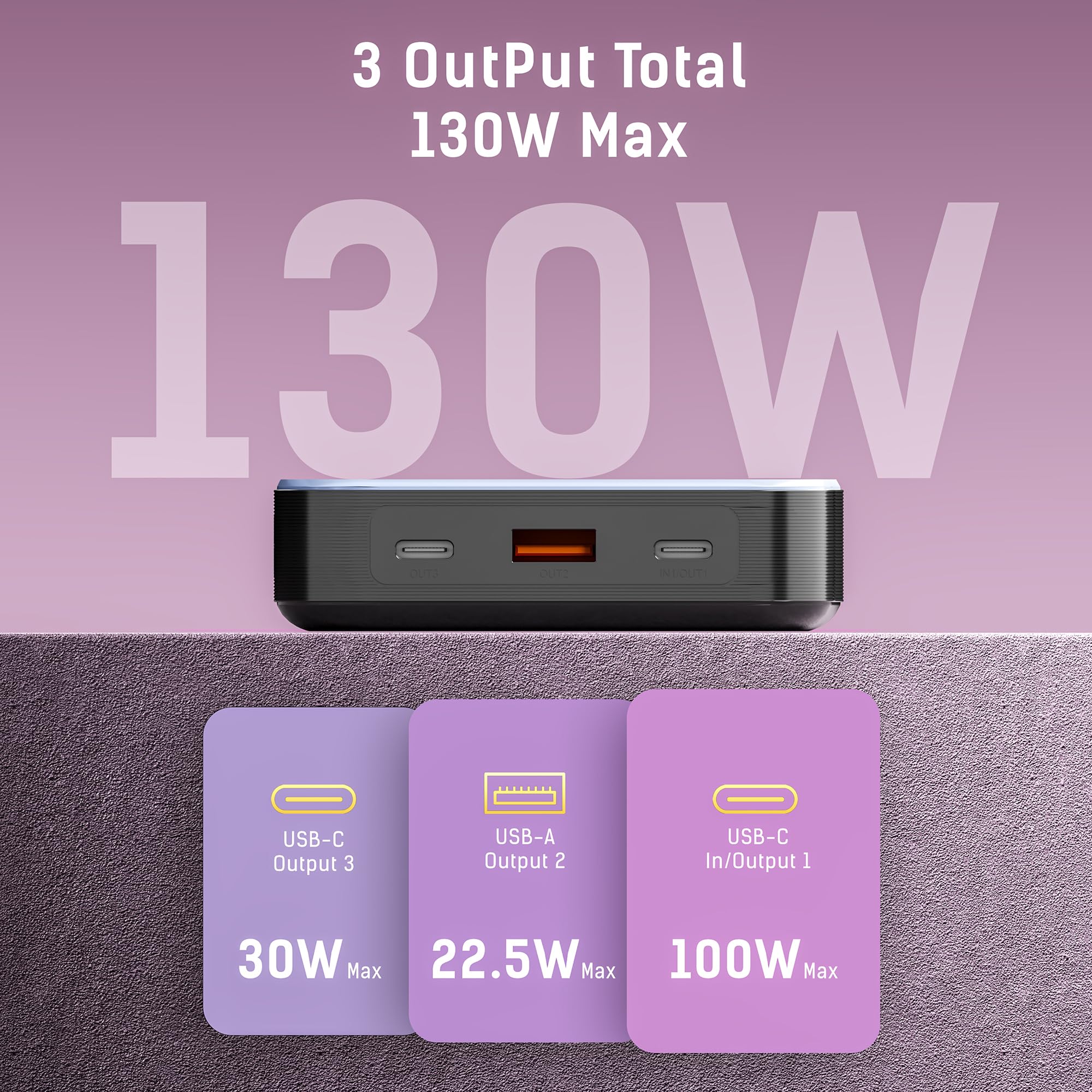 130W 30,000mAh Super Fast Charging Power Bank - Portable Laptop Battery Pack for iPhone 15/14, Galaxy S24/S23, iPad Pro, MacBook Pro, Chromebook, Steam Deck, Dell & HP | Perfect for Travel, Work & Gaming