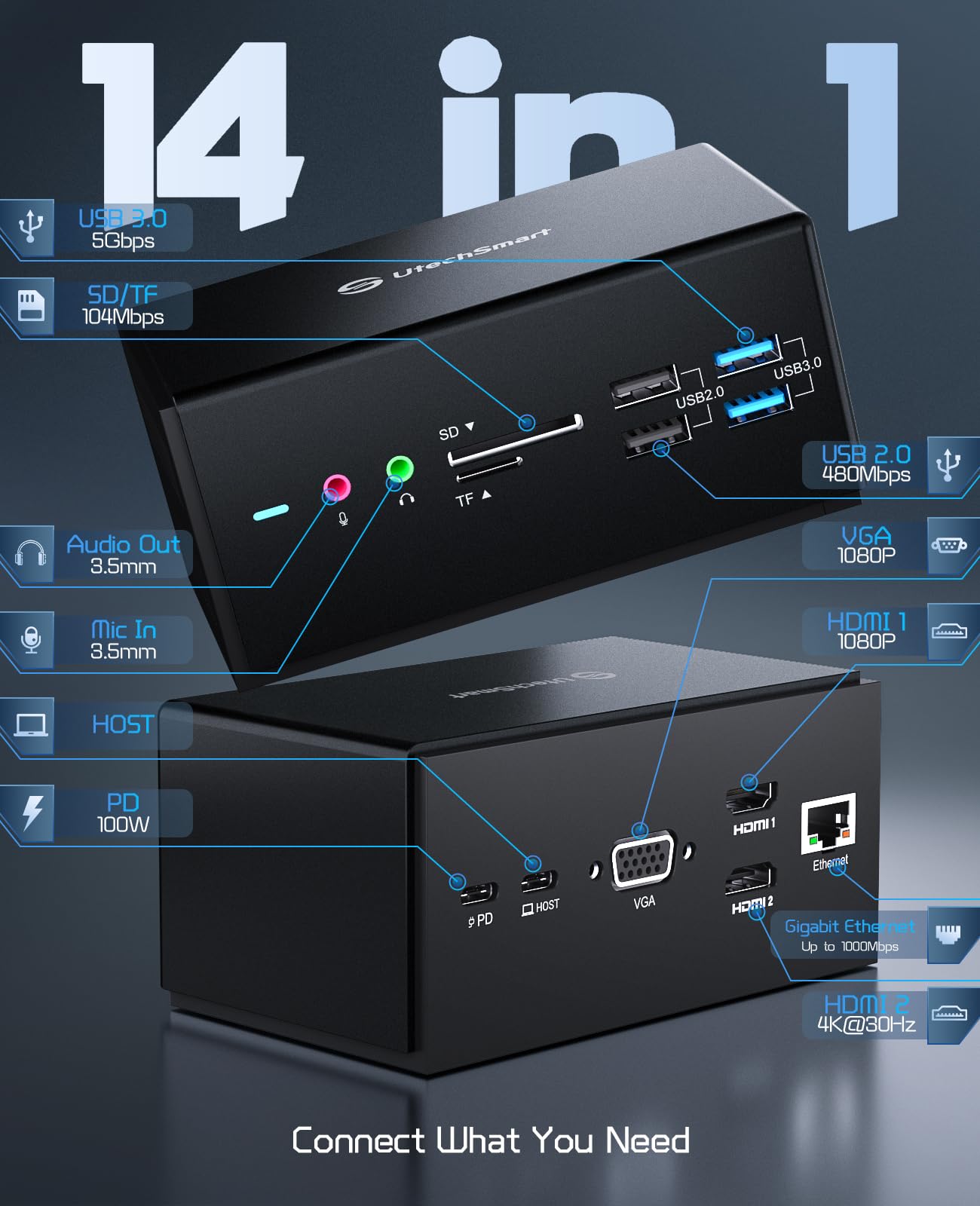 UtechSmart 14-in-1 USB C Docking Station with Triple Monitor Support - Universal Laptop Dock for MacBook & Windows - Includes 2 HDMI, VGA, 4 USB-A Ports & Cables - Perfect for Home Office, Gaming & Multi-Screen Productivity