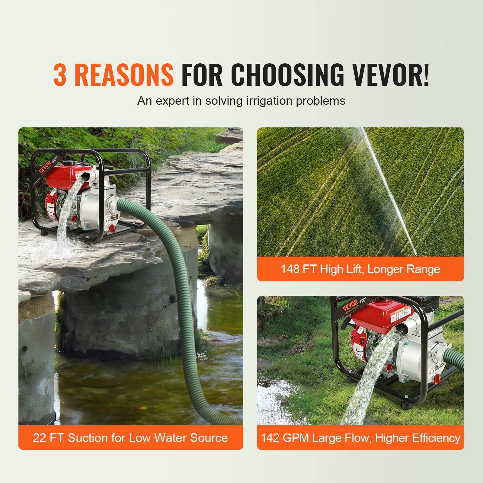 VEVOR 7HP 4-Stroke Gasoline Water Pump 2-Inch 142 GPM High Pressure Portable Pump with 25ft Hose | 148ft Lift & 22ft Suction | EPA Certified for Irrigation, Pool Drainage, Flood Control & Water Transfer