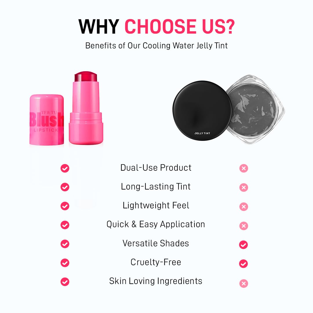 Multibrite Stain Lip Burst Poppy Pink Lip Gloss - Long Lasting Hydrating Lipstick with High Shine Finish - Perfect for Everyday Wear, Date Night & Special Occasions