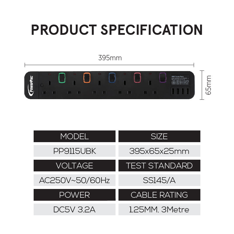 5-Way Power Extension Cord with 4 USB Ports - 3 Meter (10ft) Heavy Duty Multi Outlet Surge Protector for Home, Office & Travel - Black (PP9115UBK)