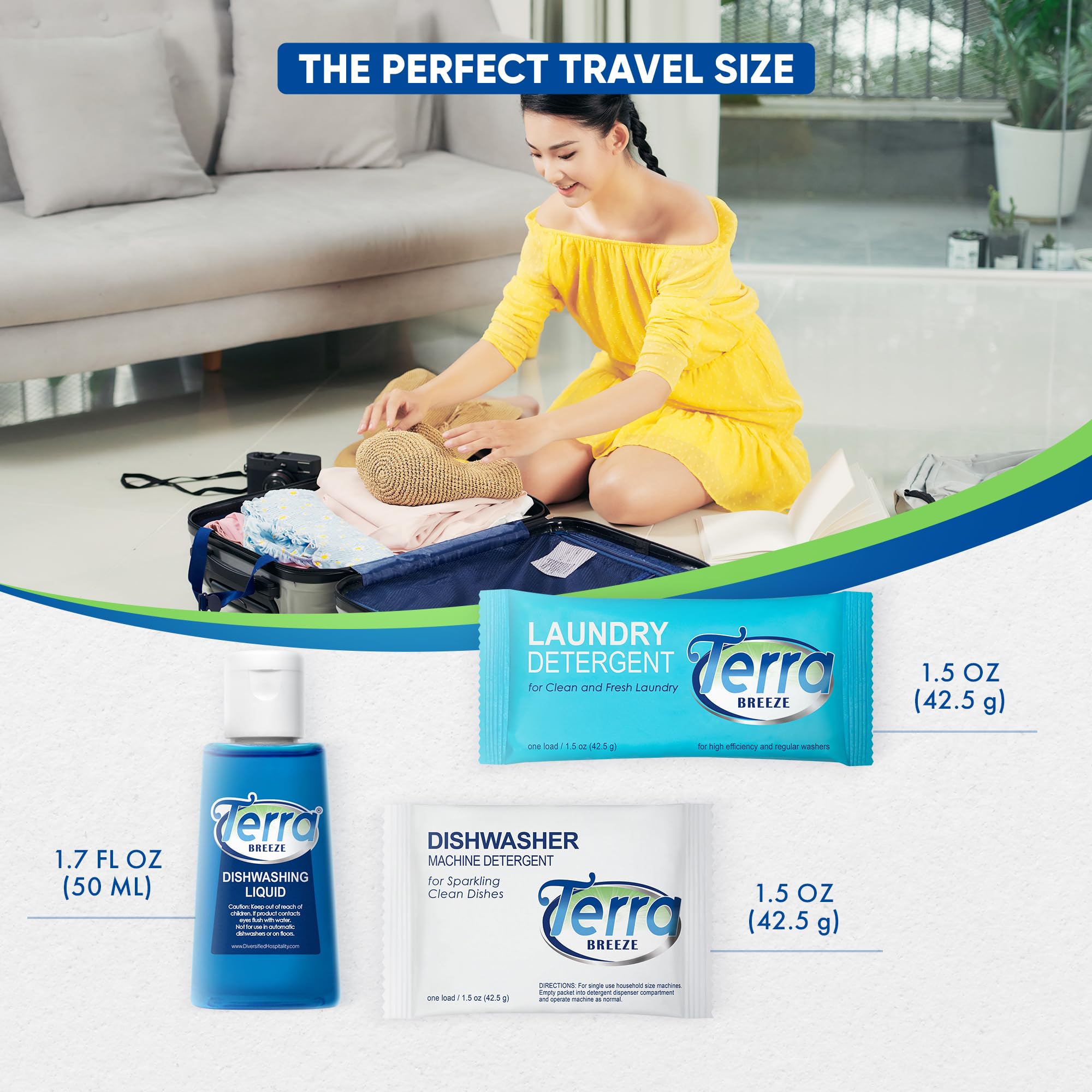 Terra Breeze Travel Laundry Detergent & Dish Soap Combo - 180-Piece Eco-Friendly Amenities Kit for Hotels, Camping & Vacation | Portable Soap Sheets for Washing Clothes & Dishes on the Go