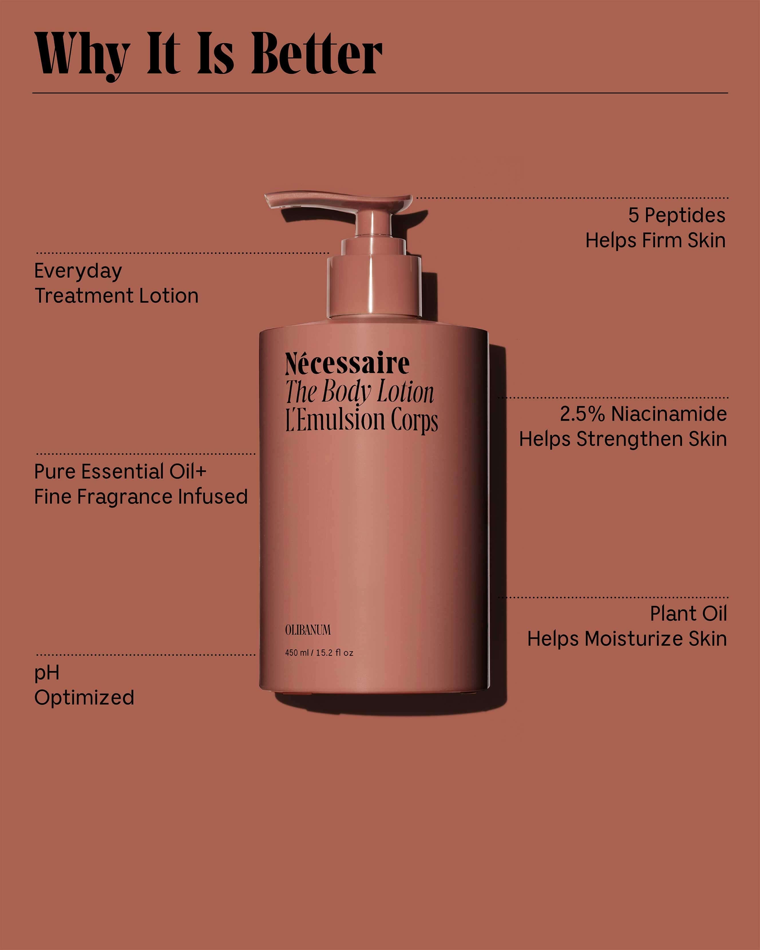 Premium Frankincense Body Lotion for Dry Skin - Hydrating & Nourishing Moisturizer with Natural Ingredients - Perfect for Daily Use, After Shower & Nighttime Skincare Routine