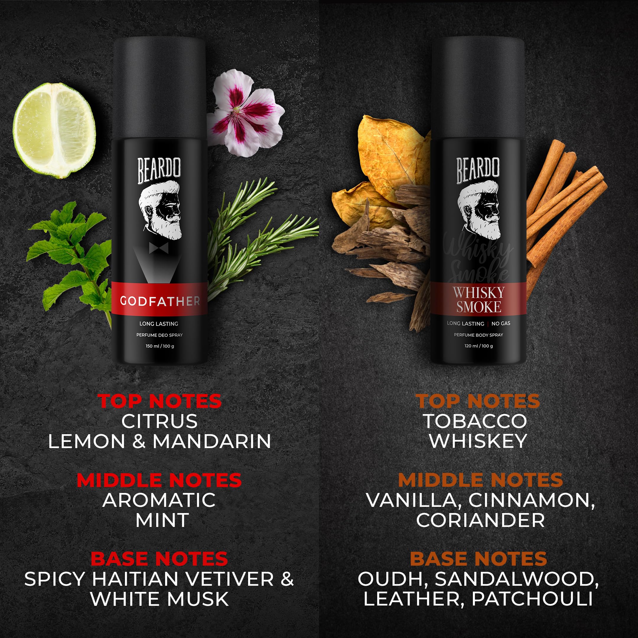 Beardo Godfather & Whisky Smoke Cologne Body Spray Set for Men - 2 Pack Citrus Aromatic Spicy Long Lasting Fragrance | Deodorant & Perfume Combo | Perfect Christmas Gift for Him, Friends & Boyfriend | Office, Date Night & Special Occasions