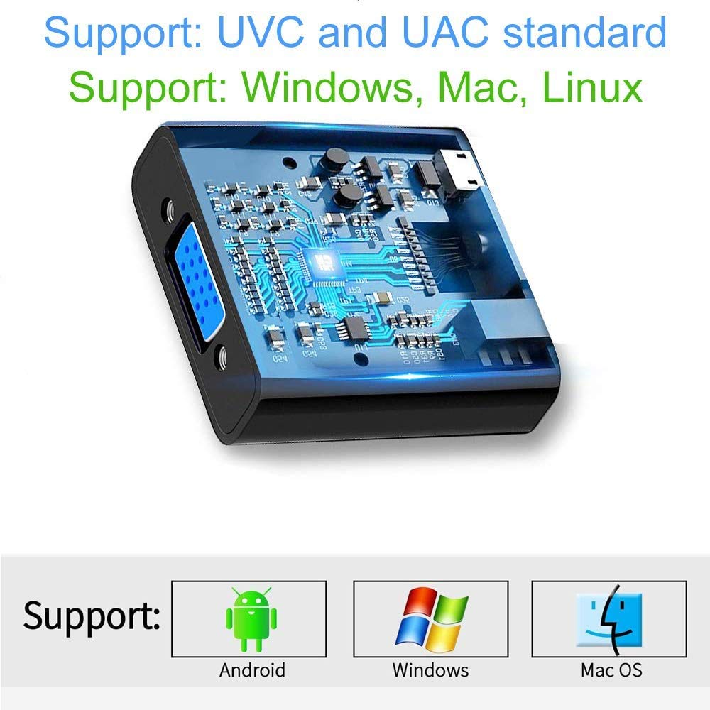 HD Video Capture Card - VGA to USB Converter for Gaming, Live Streaming, Online Teaching & Video Conferencing | Record Gameplay, Stream Content & Teach Remotely