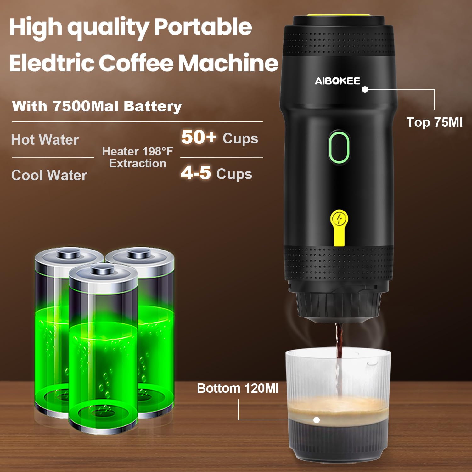 Portable Electric Espresso Machine - USB Rechargeable Travel Coffee Maker for Camping, Hiking, RV & Office - 3-in-1 Extraction for 8g Coffee Powder, Nespresso & Small Capsules - Compact Self-Heating Car Coffee Maker for Outdoor Adventures & Daily Use