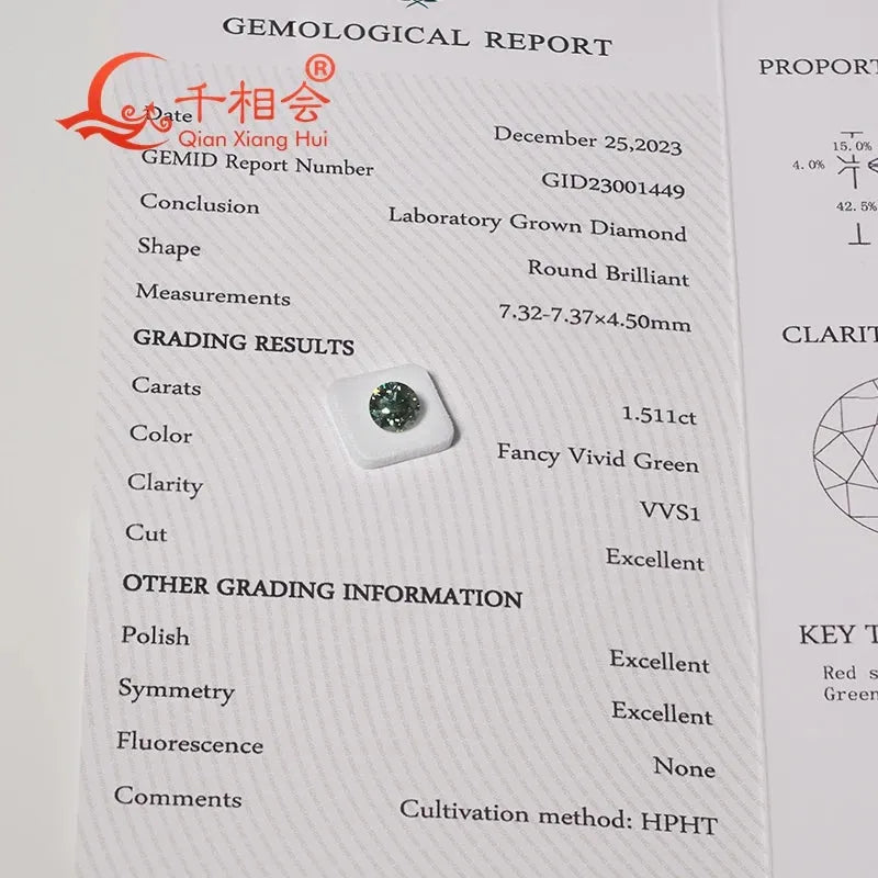 1.20ct Lab Grown HPHT Diamond - Fancy Vivid Green VVS1 Round Loose Stone with GEMID Certificate | Perfect for Engagement Rings & Fine Jewelry