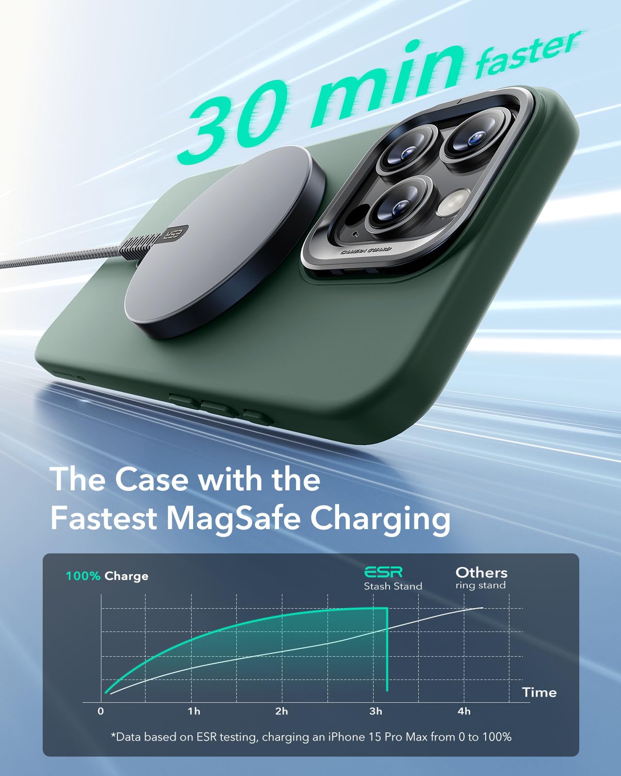 ESR for iPhone 16 Pro Max Case - Magnetic Silicone Phone Cover with Stand & MagSafe Compatibility, Built-in Camera Stash Stand, Protective Green Case (Cloud Series) - Perfect for Work, Travel, and Everyday Use