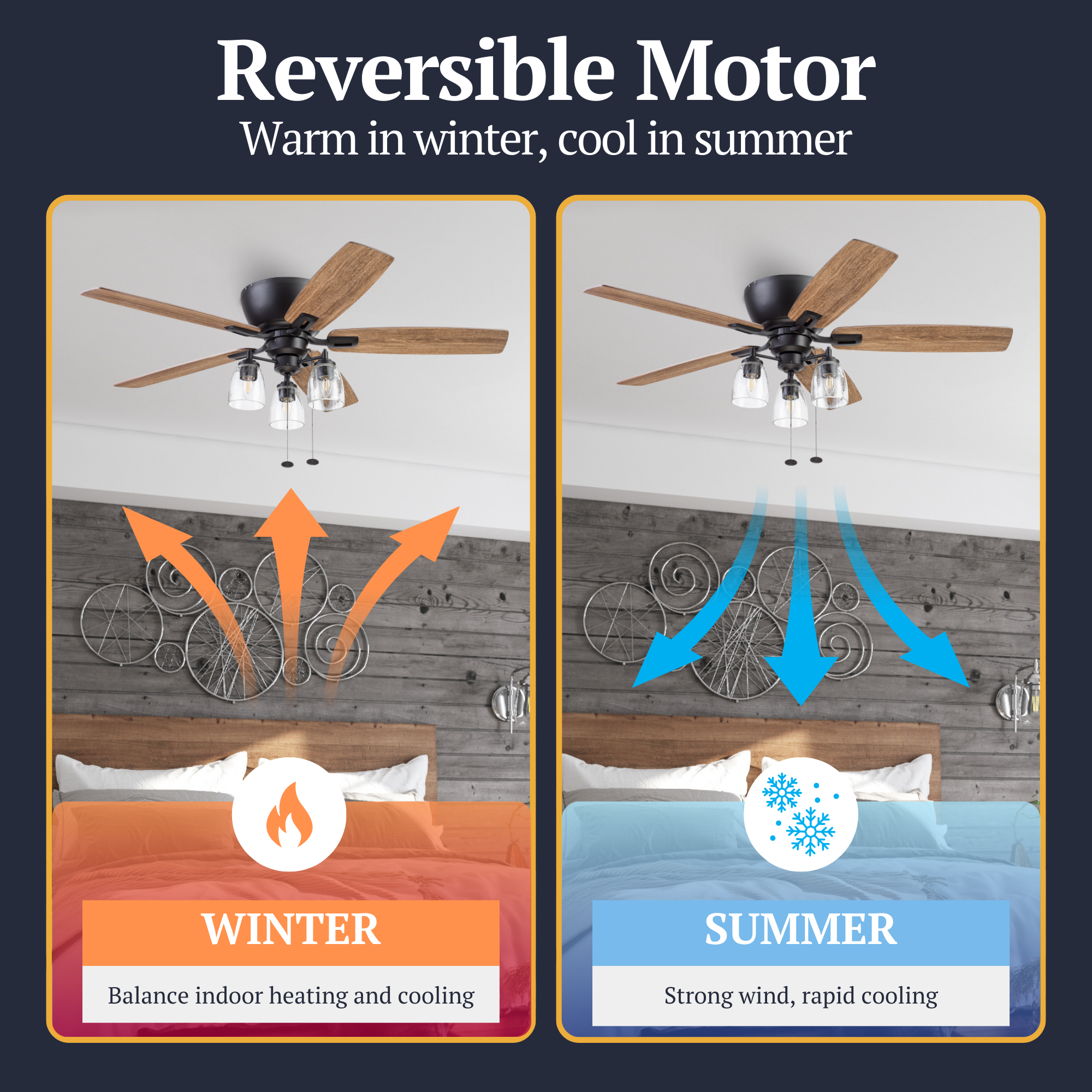 52 Inch Arthur Espresso Ceiling Fan with Pull Chain - Modern Indoor Ceiling Fan for Living Room, Bedroom, and Office