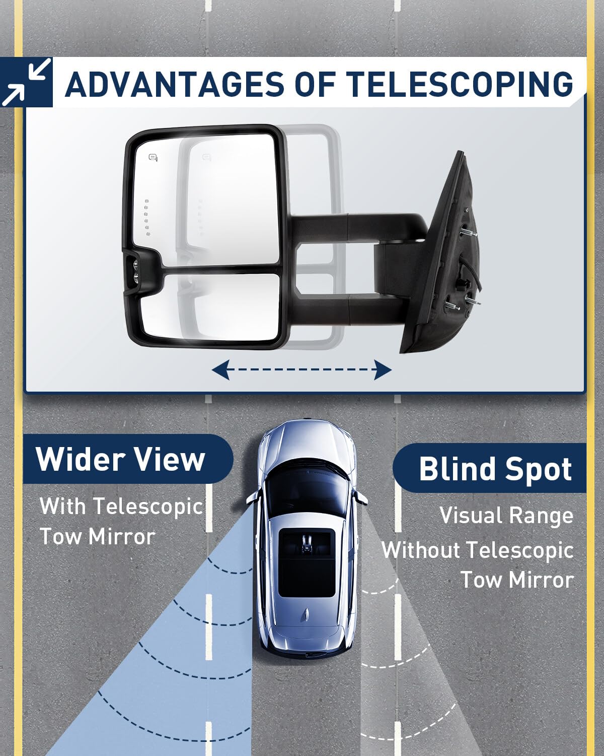 ECCPP Chrome Heated Power Side Mirrors with Clearance Signal for 2007-2014 Chevy Silverado & GMC Sierra - Towing & Winter Driving Upgrade