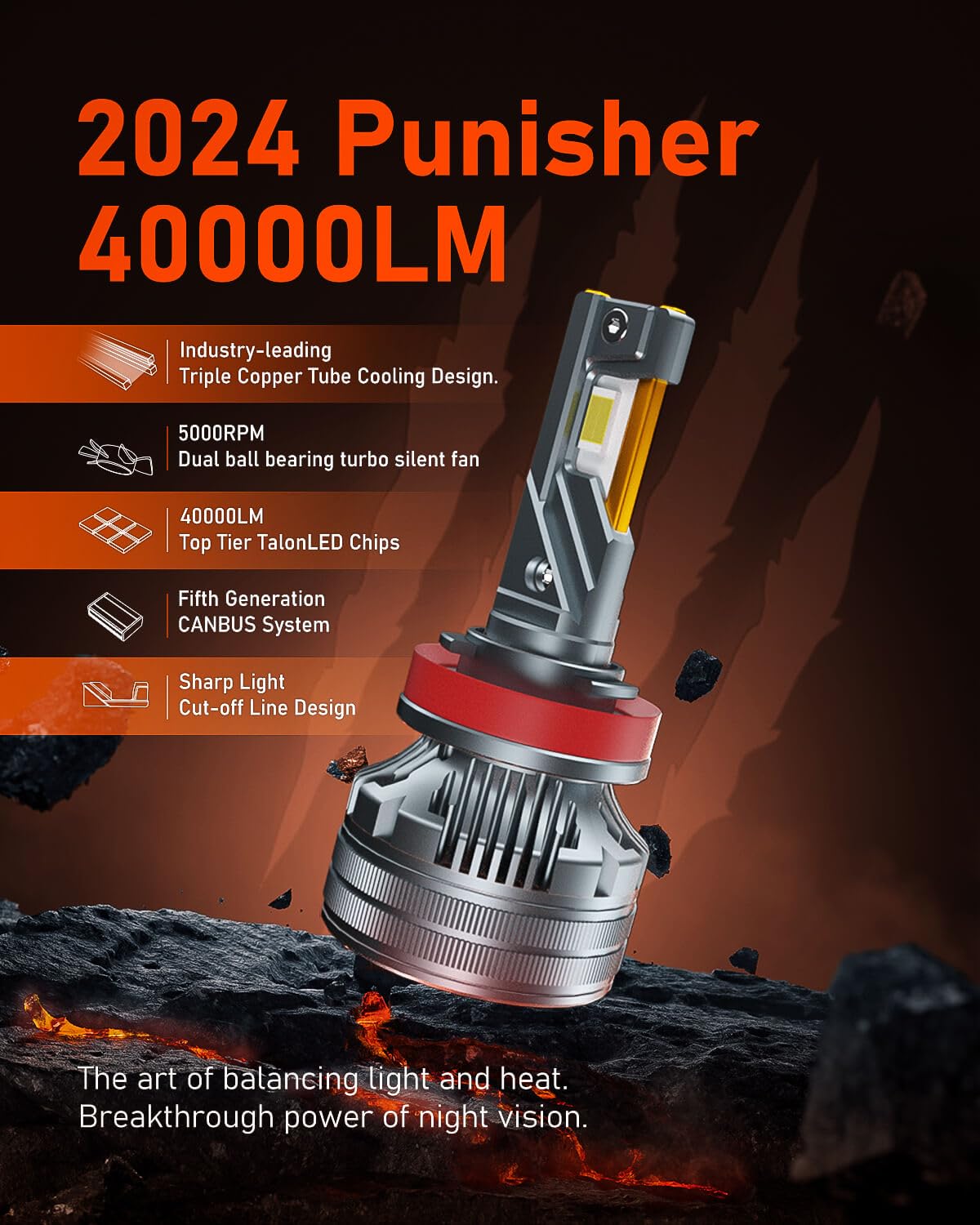 LUXSTER Punisher 40,000LM H11/H8/H9 LED Headlight Bulbs & H16 Fog Lights - Triple Copper Pipes, Ultra-Bright TalonLED Chips, 6000K Pure White, IP68 Waterproof, Plug-N-Play Installation (Pack of 2) - Perfect for Night Driving, Off-Road Adventures & Extreme Weather Conditions