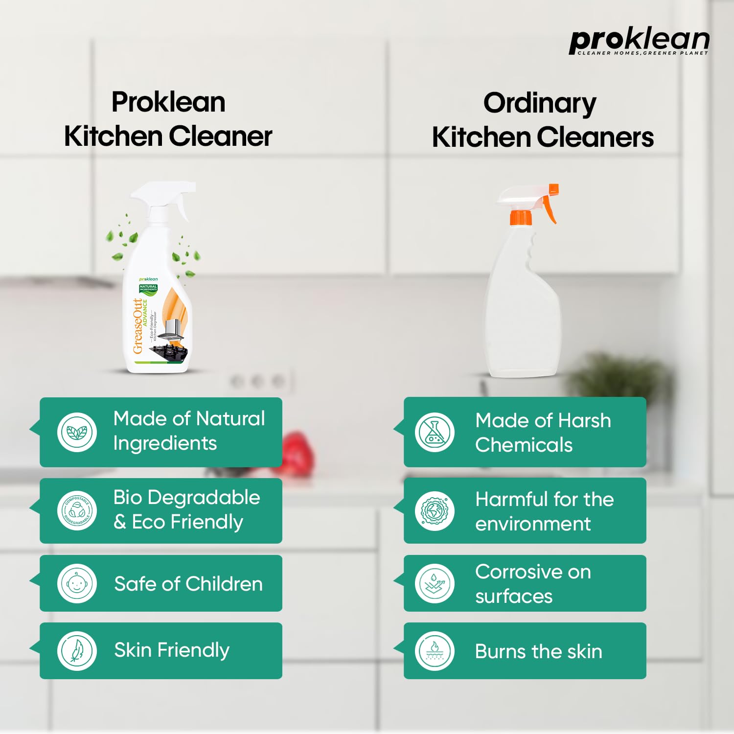 Proklean GreaseOut Kitchen Cleaner Spray – 500ml | Natural Degreaser & Oil Stain Remover for Stovetops, Countertops, Grills, Gas Stoves | Eco-Friendly Non-Toxic Kitchen Cleaning Spray | Multi-Surface Cleaner for Chimneys, Exhaust Fans, Deep Fryers | Heavy-Duty Stove & Chimney Cleaning Solution (Pack of 2) | Perfect for Daily Kitchen Cleaning & Tough Grease Removal