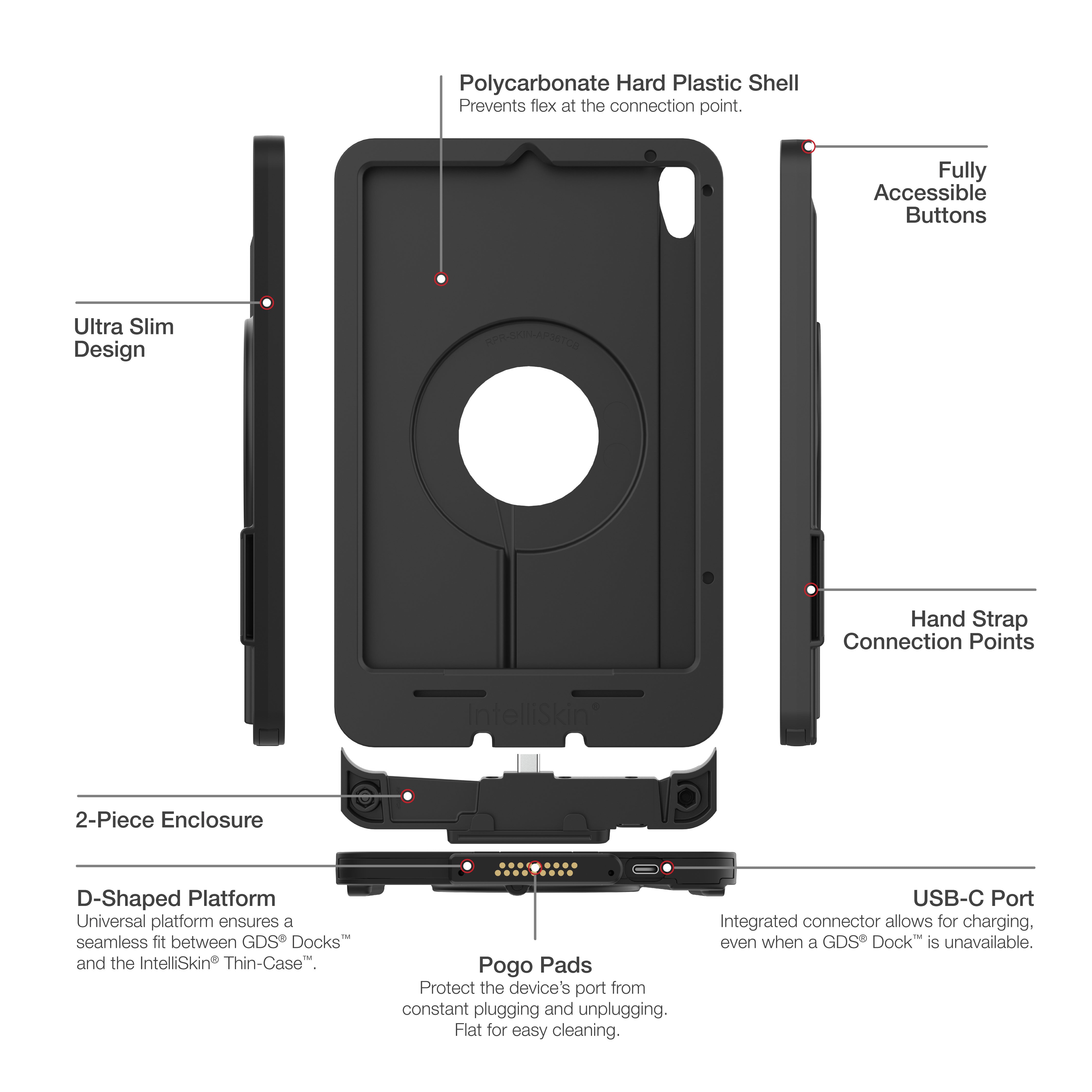 IntelliSkin® Thin Case™ for Apple iPad mini (A17 Pro) & iPad mini 6 - Slim Protective Cover with GDS Skin Technology (RAM GDS SKIN AP36 TCD) - Perfect for Work, Travel & Everyday Use