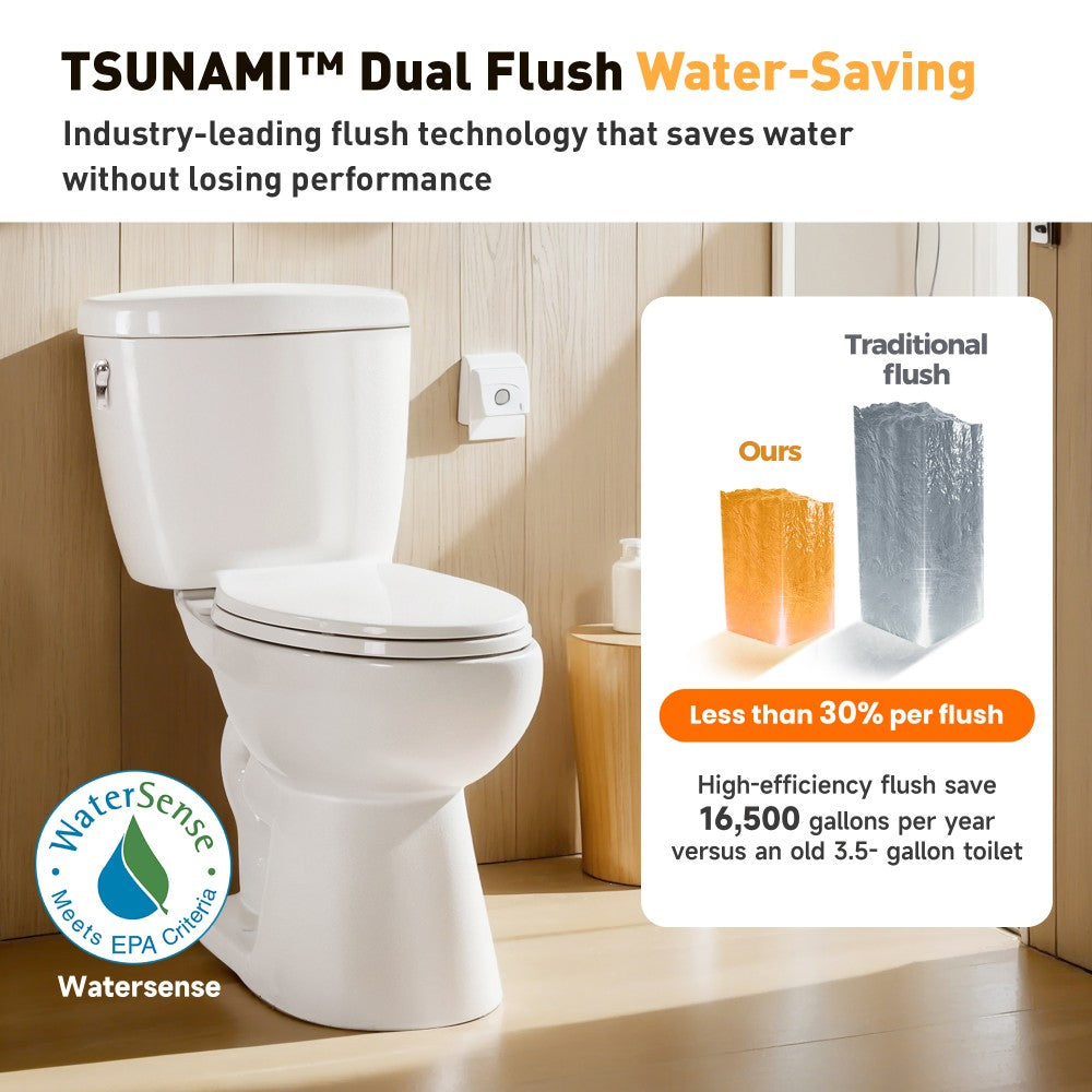 Alphabath 2-Piece Elongated Toilet with Single/Dual Flush - 17
