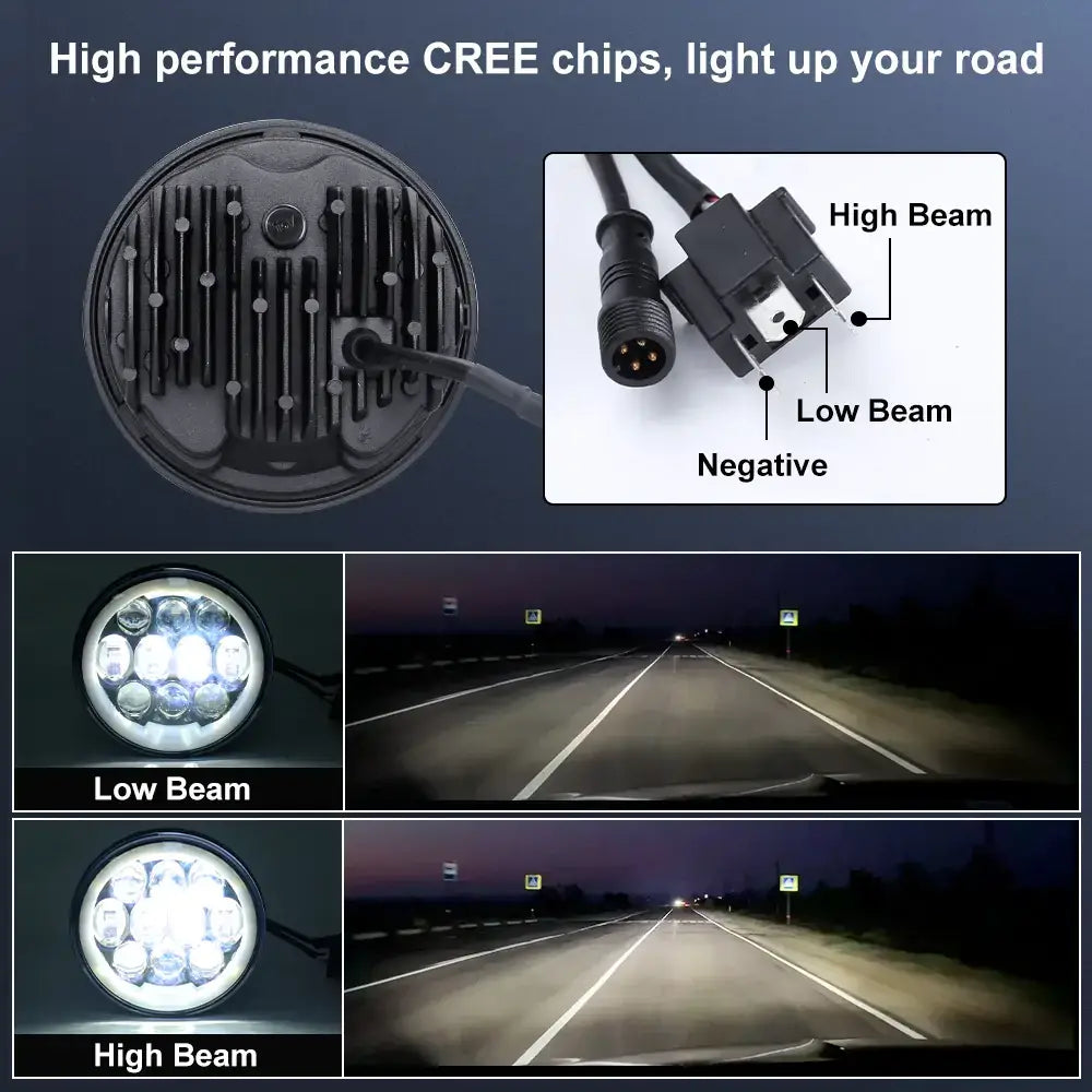 5.75 Inch RGB Halo Ring Headlight for Harley Motorcycle - Bright LED Headlamp with Multiple Color Options - Perfect for Night Riding & Custom Bike Upgrades