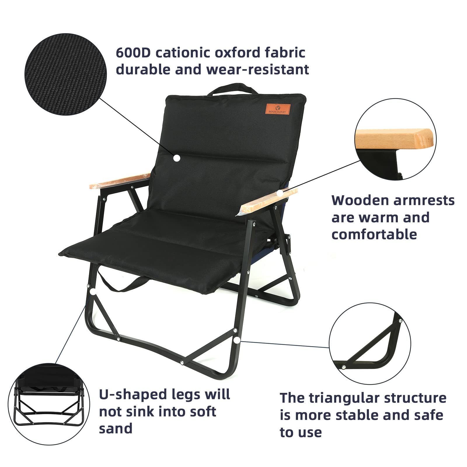 ROCK CLOUD Portable Folding Camping Chair - Lightweight Low Beach Chair for Outdoor Activities, Camping, Lawn, Hiking, Sports & Hunting - Includes Removable Soft Pad (Perfect for Backyard, Beach, Picnics & Tailgating)