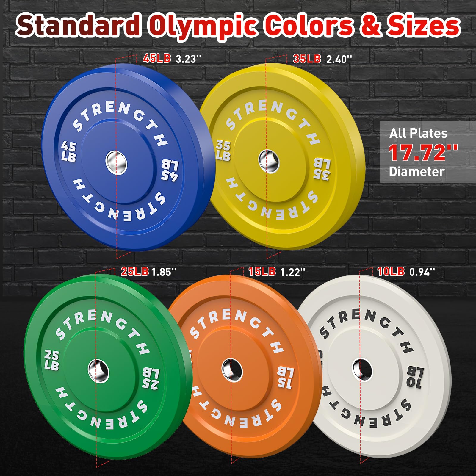 Premium Color-Coded Rubber Bumper Plates Set - 2 Inch Olympic Weight Plates for Home Gym, CrossFit & Strength Training - Perfect for Deadlifts, Squats & Powerlifting Workouts