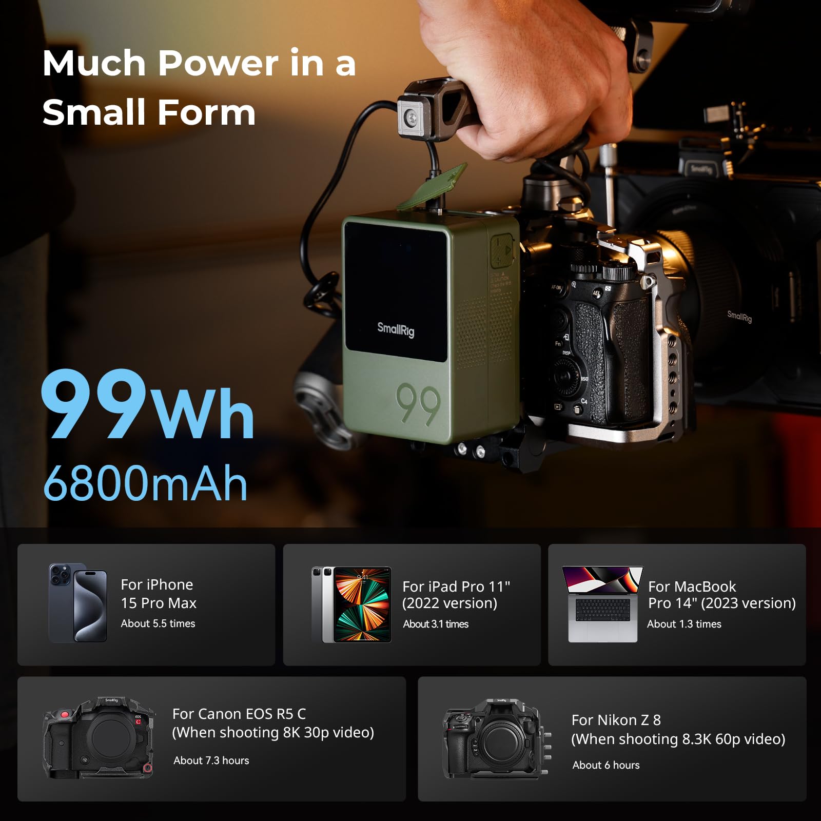 SMALLRIG VB99 99Wh V Mount Battery - 6800mAh V Lock Battery with 100W Output, Fast 2H Full Charge, USB-C/D-TAP/USB-A/Dual DC Ports, OLED Screen - Compatible with DSLR Cameras, Camcorders, Monitors & Video Lights | Perfect for Film Production, Live Streaming & Outdoor Shooting