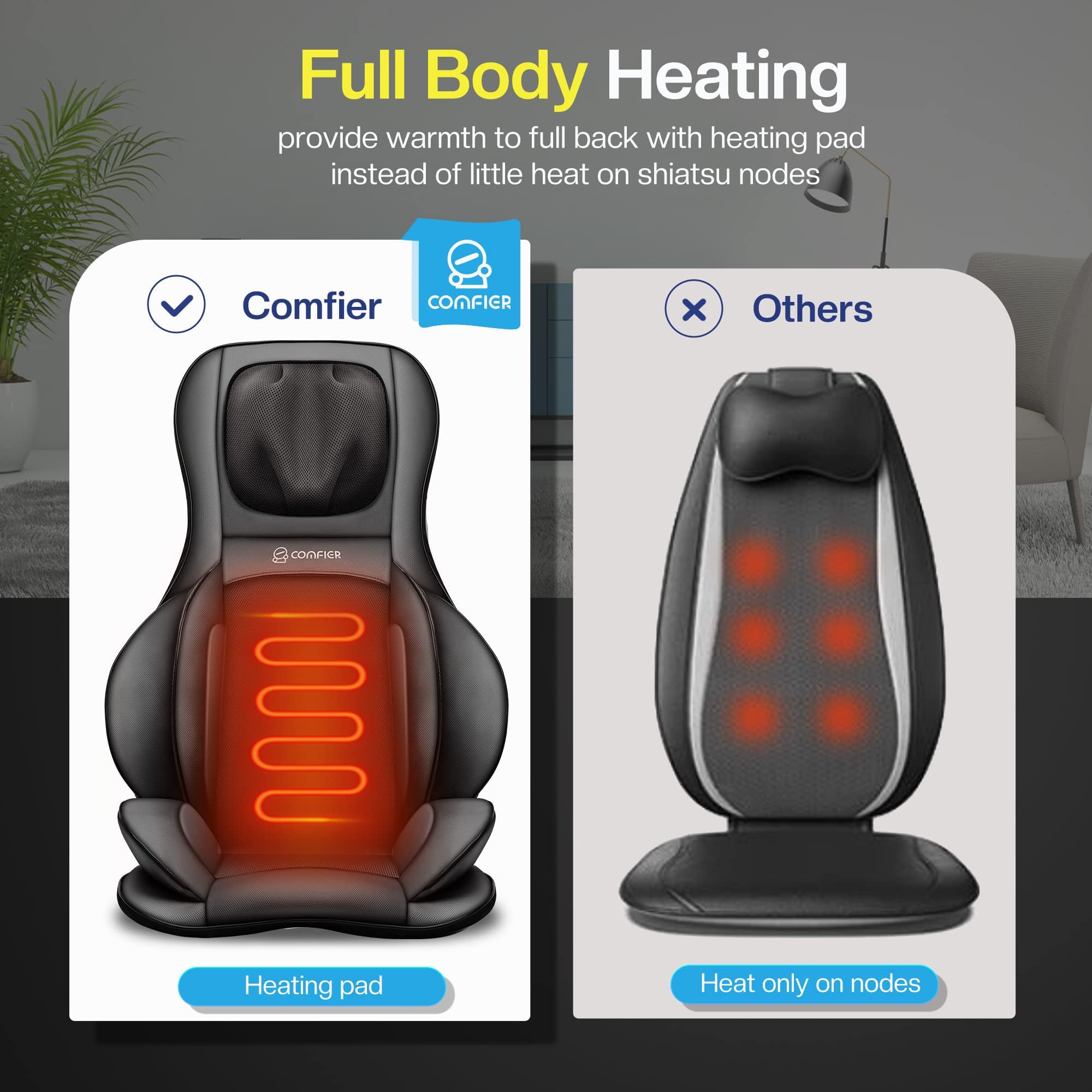 COMFIER Shiatsu Massage Chair Pad with Heat - 2D/3D Kneading & Compression Full Body Massager for Back, Shoulder, Thighs - Perfect Gift for Mom & Dad (Black) - Relieve Stress at Home or Office