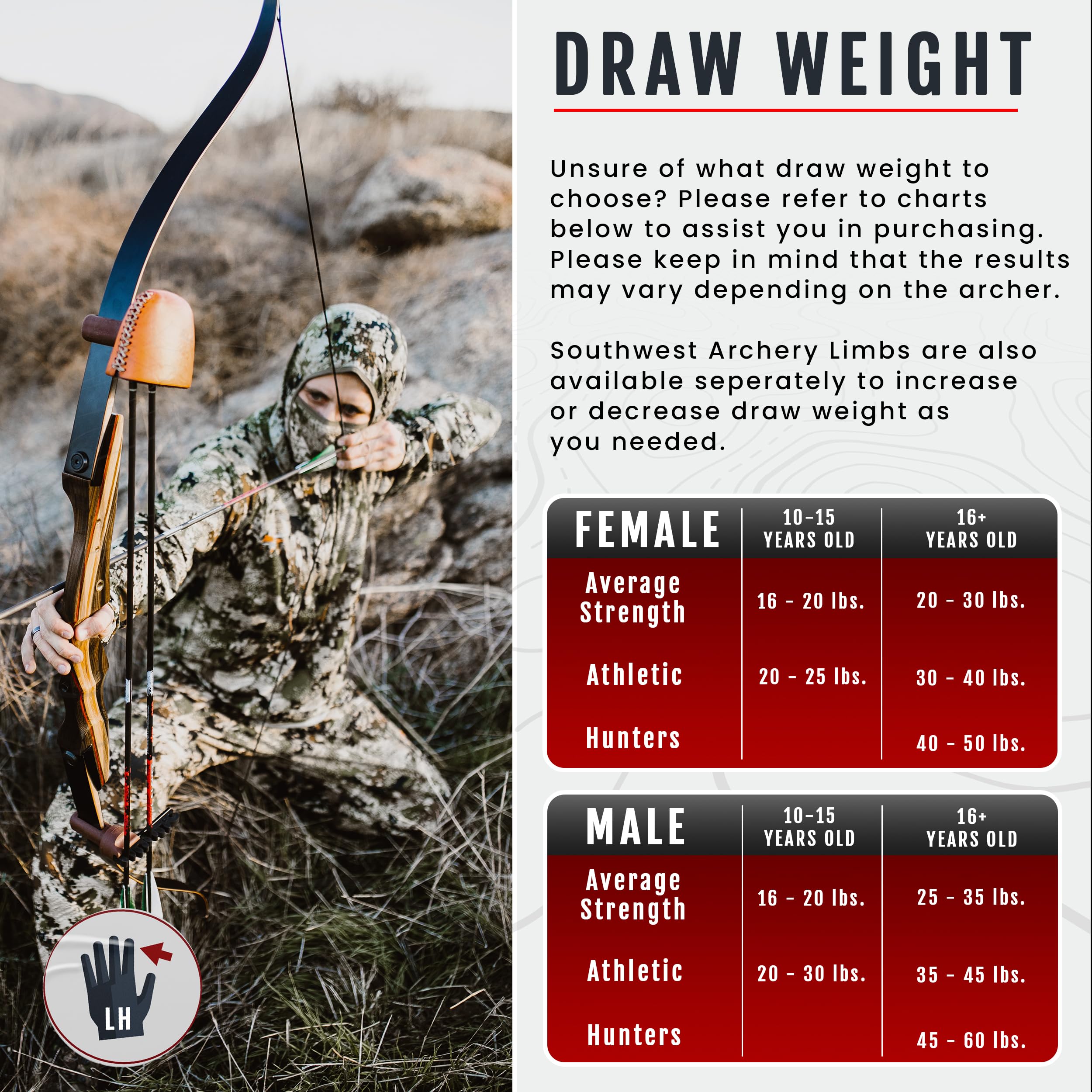 Spyder Takedown Recurve Bow 62