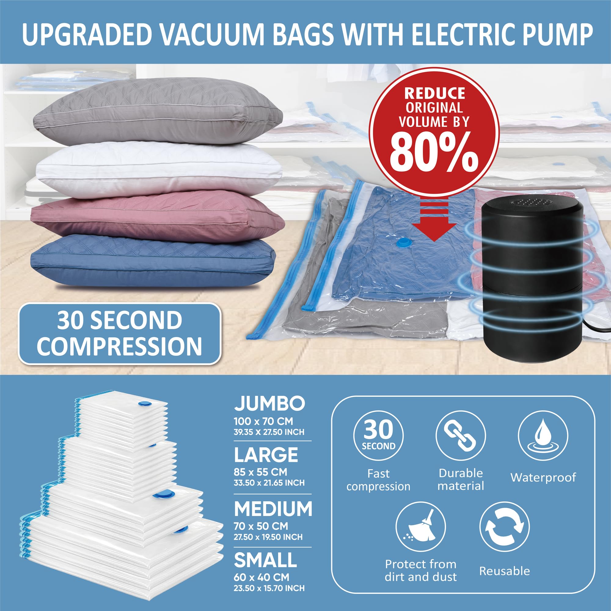 24 Pack Vacuum Storage Bags with Electric Pump - Jumbo/Large/Medium/Small Space Saver Bags for Clothes, Comforters, Pillows, Blankets | Perfect for Seasonal Storage, Travel & Home Organization
