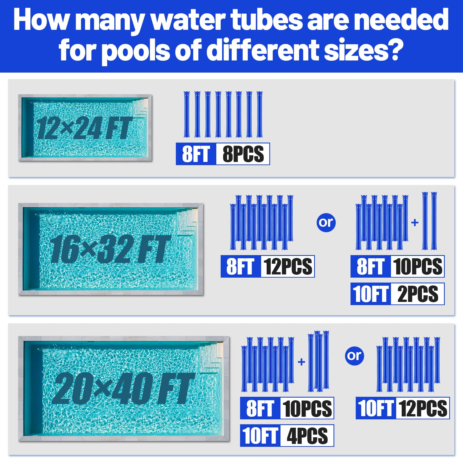 12-Pack Heavy Duty 8ft Pool Cover Water Bags - Thickened 0.4mm PVC Double-Chamber Water Tubes for Inground & Above Ground Swimming Pools | Winter Pool Cover Weights (Blue) | Perfect for Winterizing & Protecting Your Pool