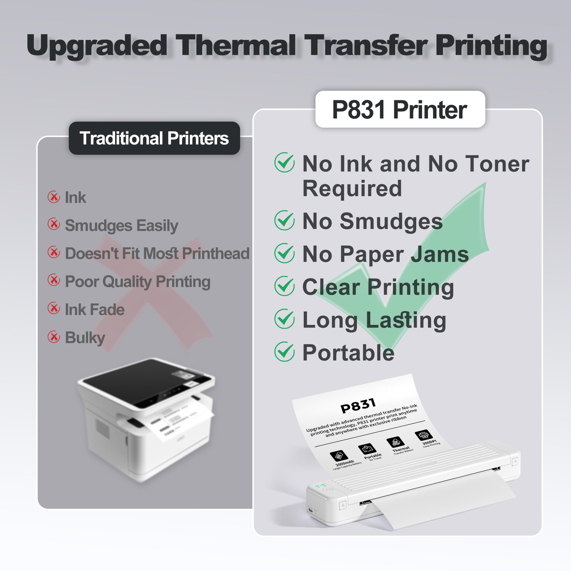 Itari Inkless Wireless Bluetooth Printer - Upgraded 300DPI Portable A4 Printer for Home & Office | Compact Thermal & Normal Paper Printer for Receipts, Labels, Documents | Works with iOS & Android Devices