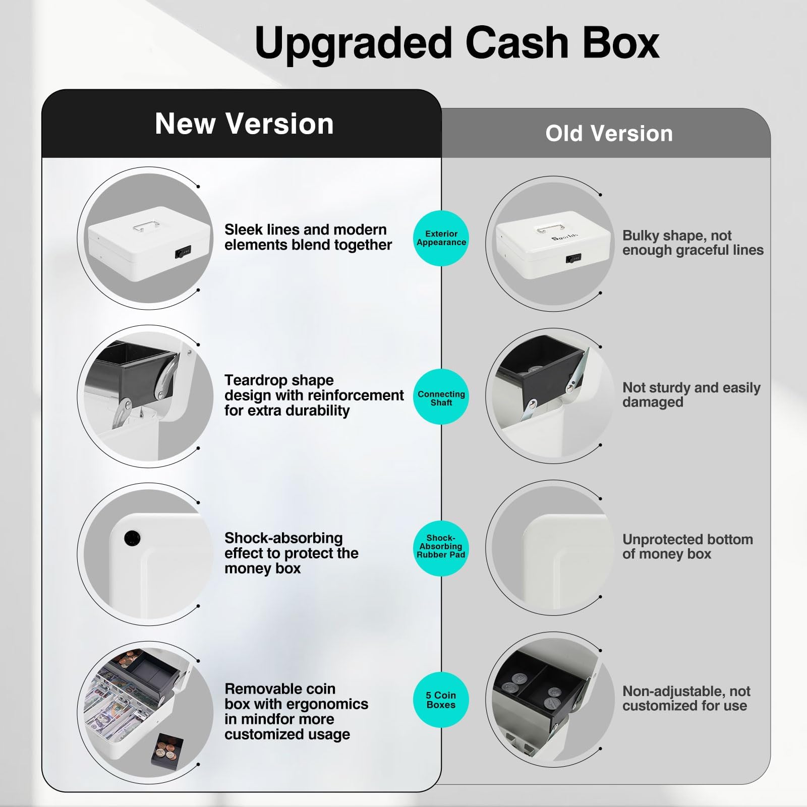Large Locking Cash Box with Combination Lock & Money Tray - Portable Safe Box for Office, Business, Retail & Home Use - 11.8