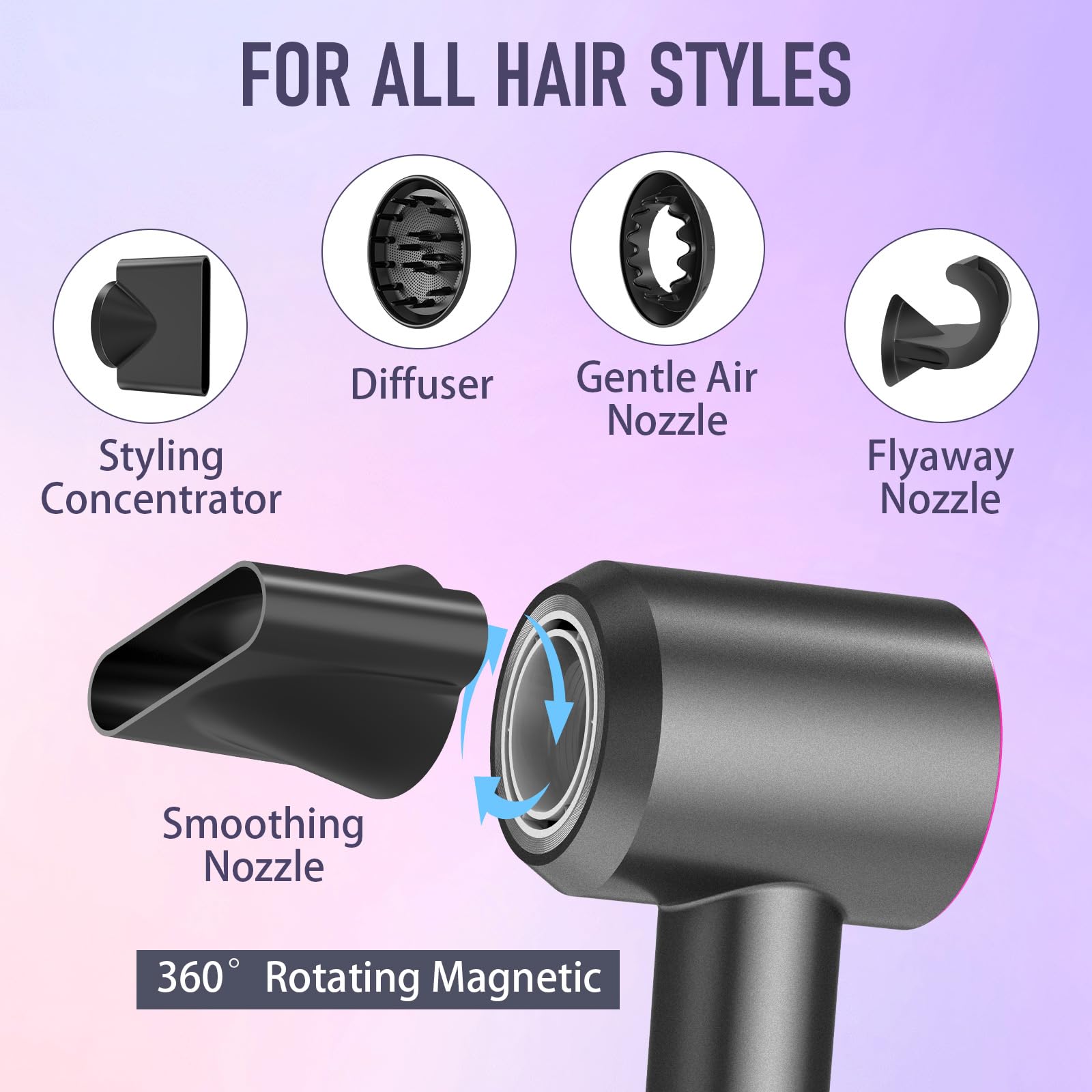 Professional Hair Dryer - 110,000 RPM High-Speed Ionic Blow Dryer with Thermo-Control & Magnetic Nozzle - Low Noise Fast Drying for Salon-Quality Styling at Home or Travel | Perfect for Daily Use, Salon Styling & On-the-Go Hair Care
