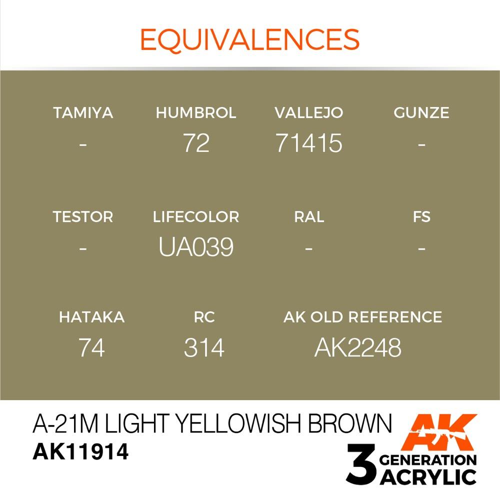 AK Interactive AK11914 Air Series A 21m Light Yellowish Brown Acrylic Paint - 17ml Bottle - 3rd Generation Formula - Perfect for Model Kits, Miniatures & Scale Modeling Projects