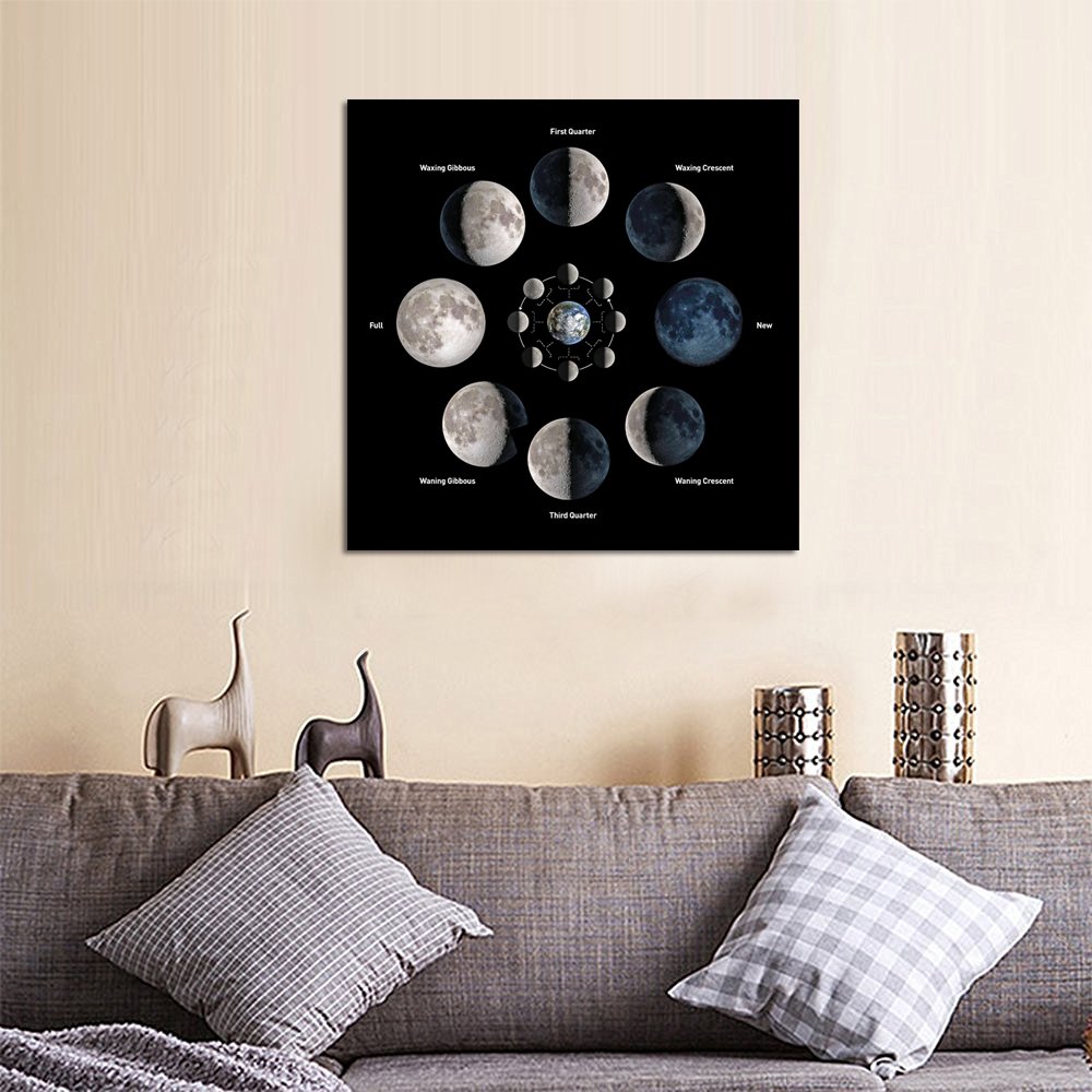 Black White Moon Phases Canvas Wall Art - Astronomy Decor for Home Office