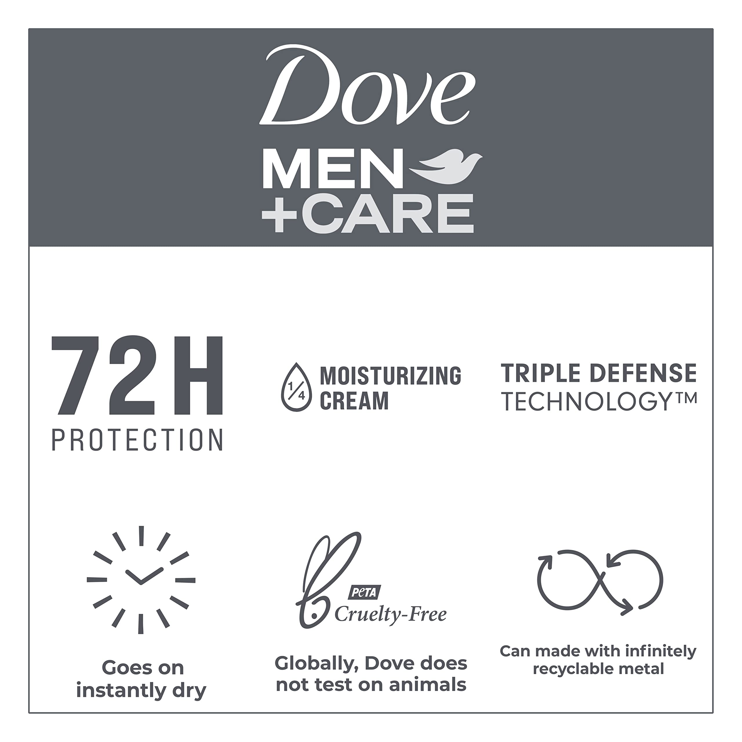 Dove Men+Care Antiperspirant Deodorant Dry Spray for Men - 72-Hour Sweat & Odor Protection, Clean Comfort Scent with Triple Defense Technology, 3.8 oz | Long-Lasting Freshness for Workouts, Office & Daily Use