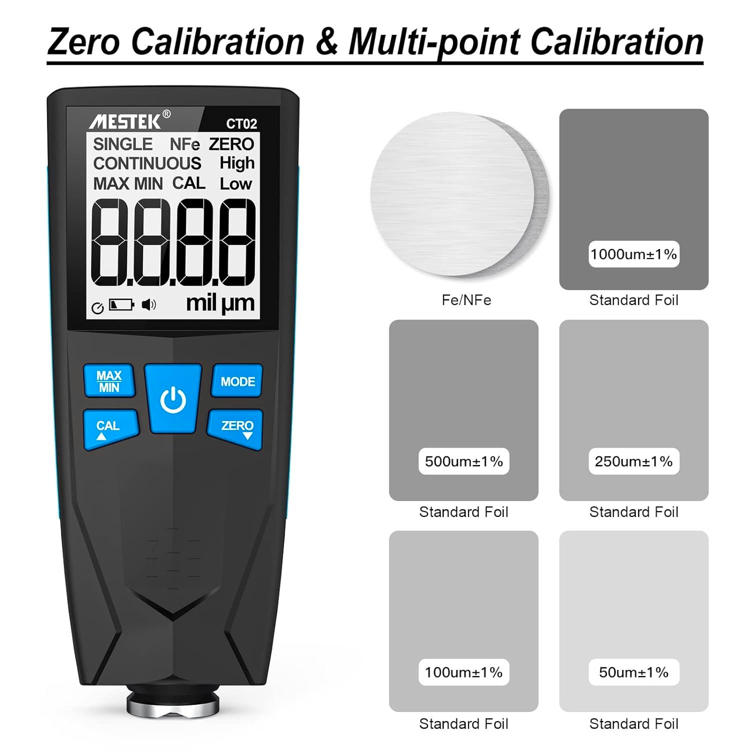 Digital Coating Thickness Gauge - Non-Destructive Paint & Powder Coating Measurement Tool for Automotive, Metal & Wood Surfaces | Perfect for Quality Control & Industrial Inspections