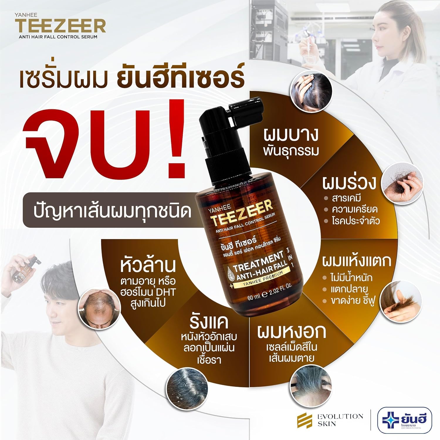 Yanhee Premium Haircare Set - Teezeer Shampoo & Serum for Gray Hair & Hair Loss Treatment | Anti-Aging Hair Care Solution for Men & Women | Perfect for Daily Use & Salon-Quality Results