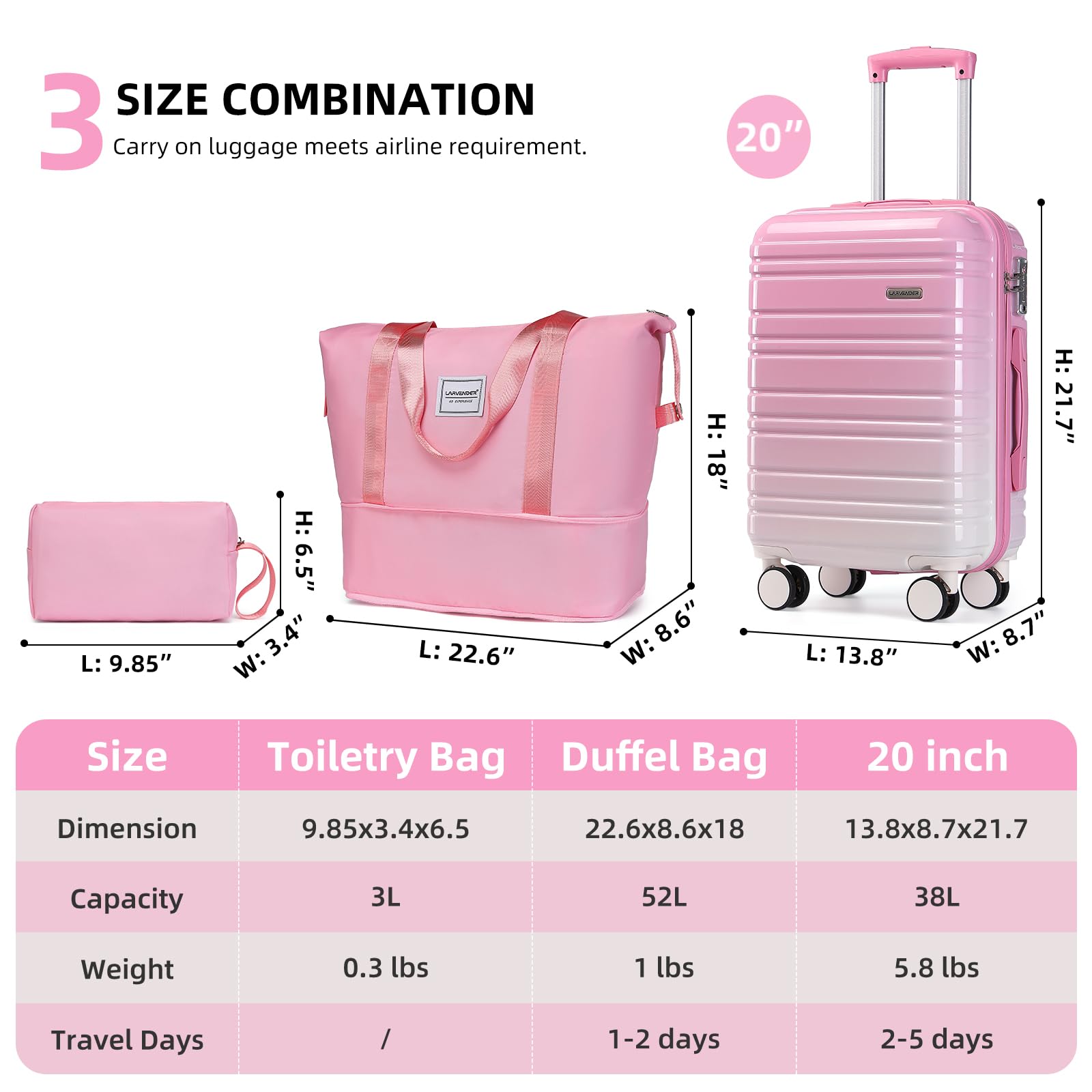 3-Piece Lavender Hardside Luggage Set - 20