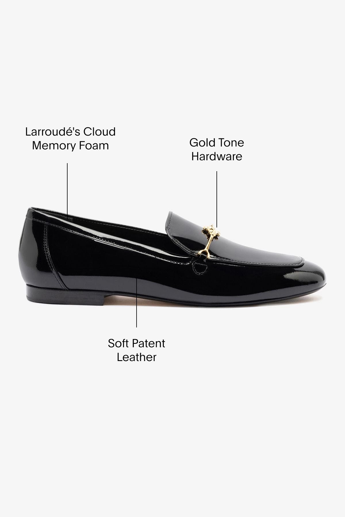 Katherine Loafer Shoes in Black Patent Leather - Women's Classic Slip-On Dress Loafers for Work, Office & Formal Occasions